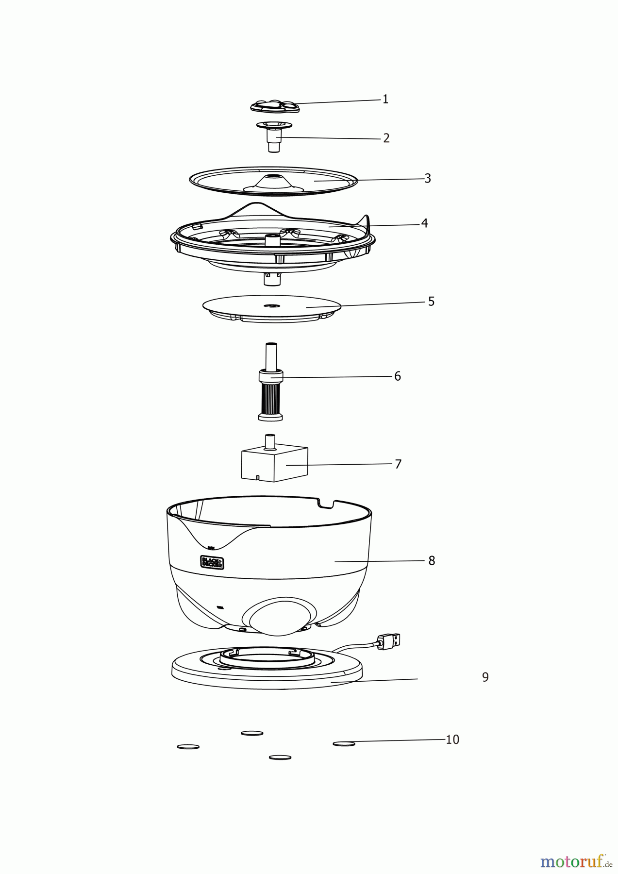 BLACK+DECKER HAUSHALT GETRÄNKE WASSERPUMPE BDPWFL Seite 1