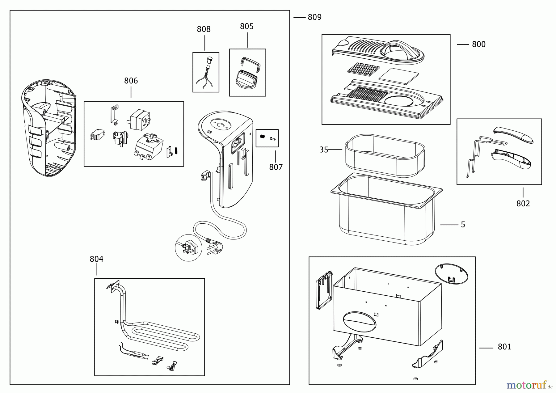  BLACK+DECKER HAUSHALT KOCHEN FRITEUSE BXDF2100E Seite 1