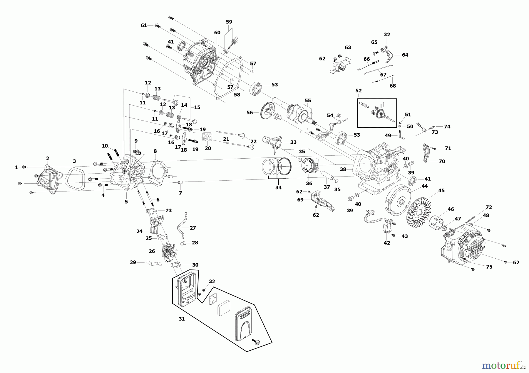  DEWALT Benzin Produkte Generatoren GENERATOR DXGNP30E Seite 1