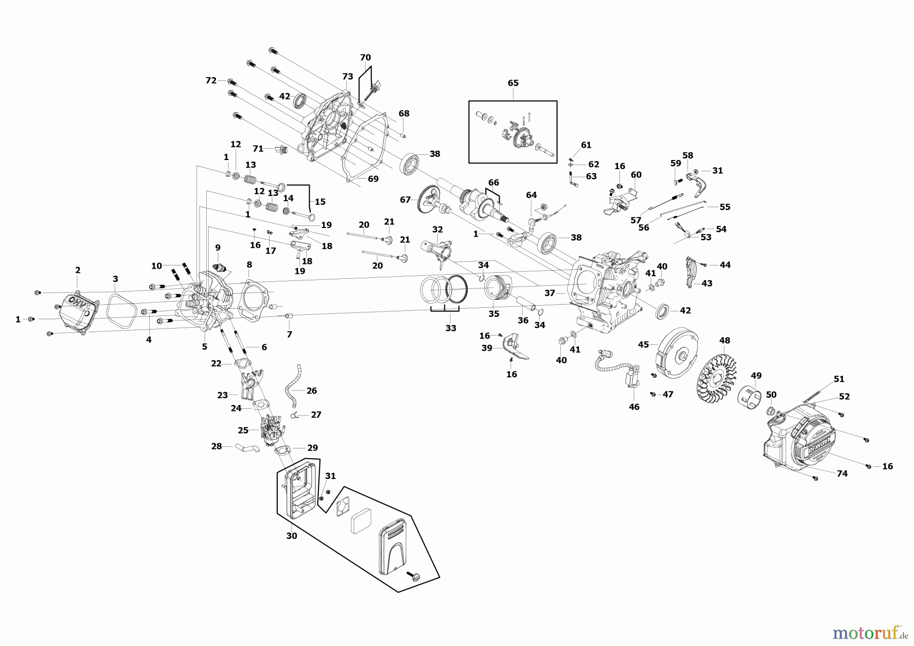 DEWALT Benzin Produkte Generatoren GENERATOR DXGNP35E Seite 3