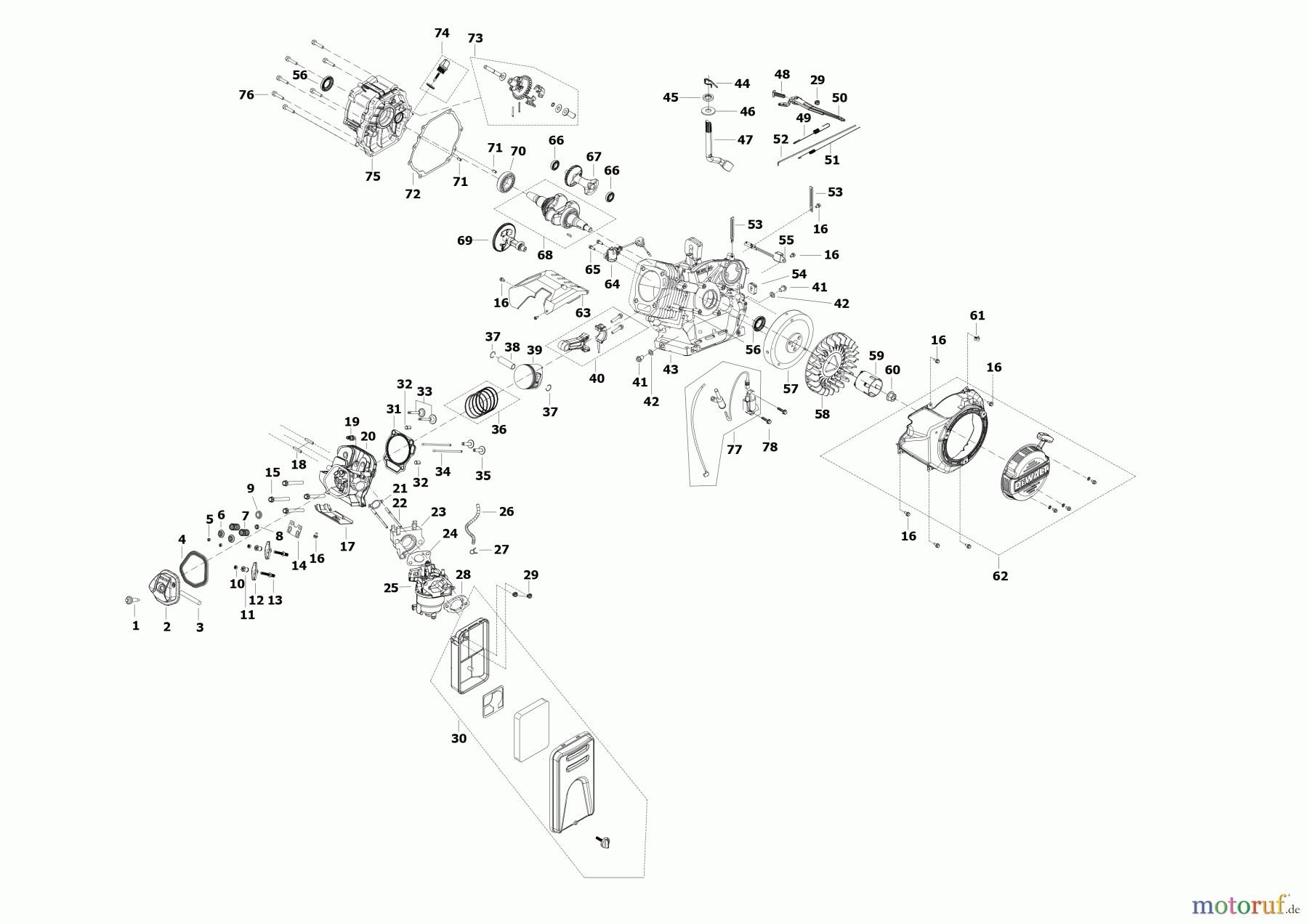 DEWALT Benzin Produkte Generatoren GENERATOR DXGNP65E Seite 2
