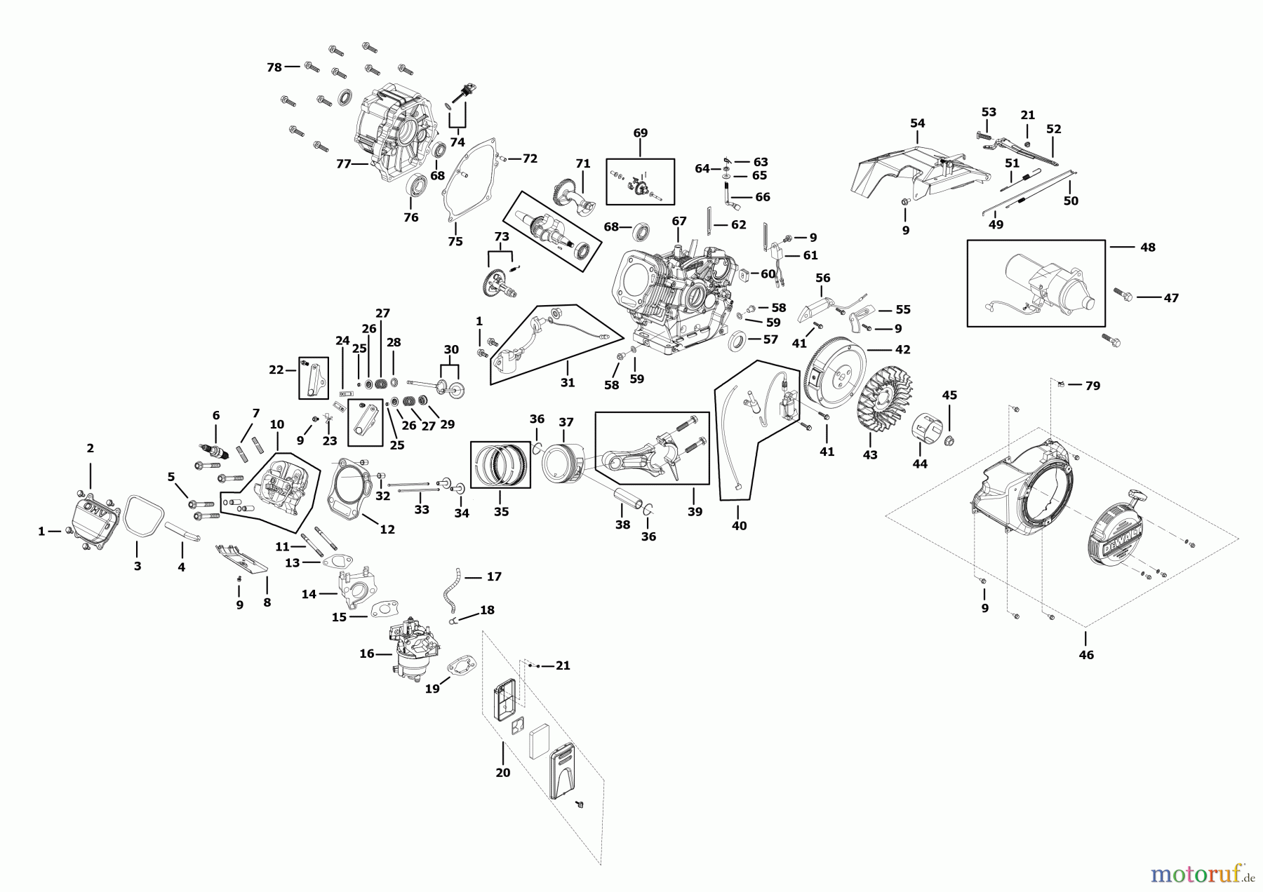 DEWALT Benzin Produkte Generatoren GENERATOR DXGNP853E Seite 2