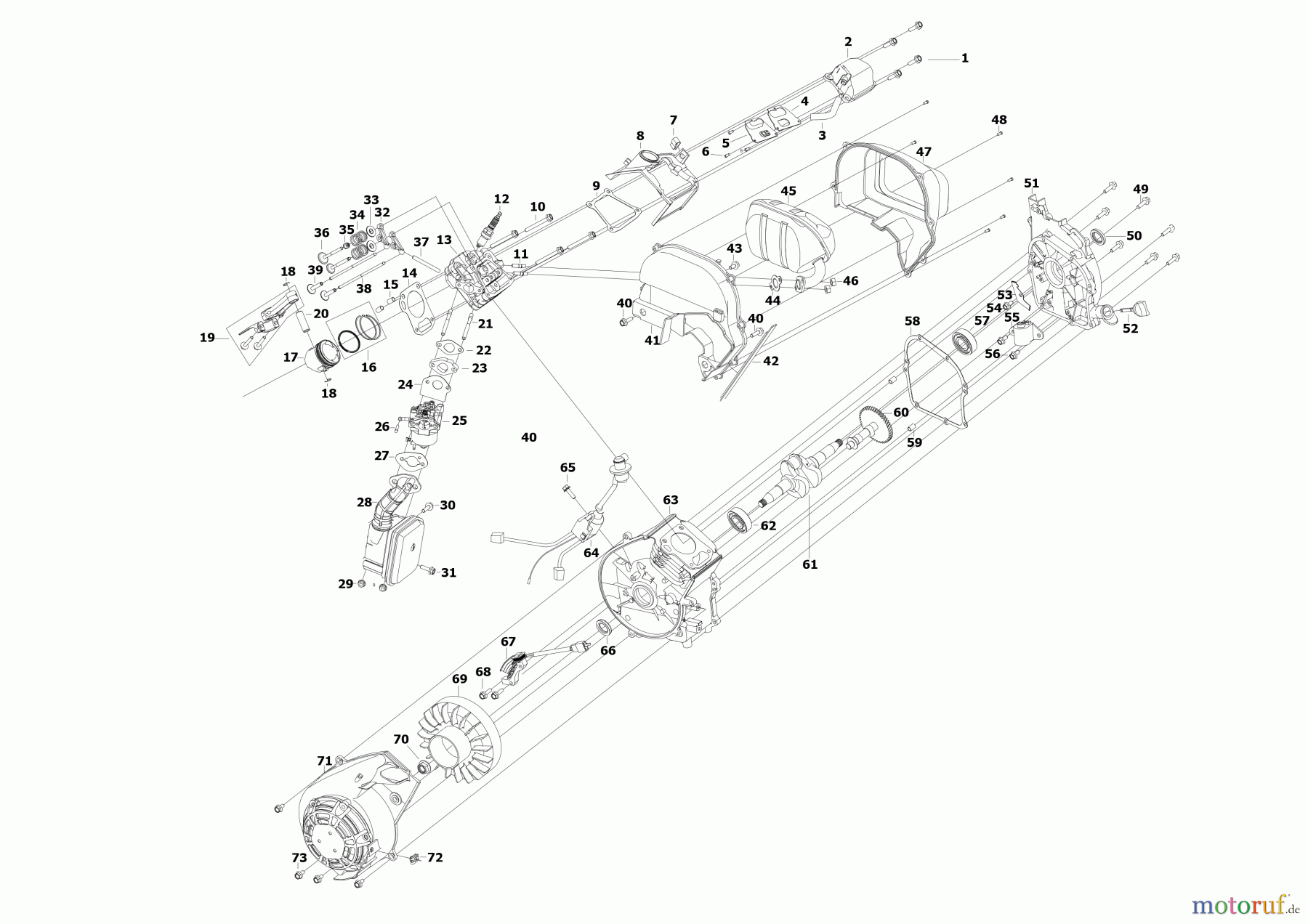 DEWALT Benzin Produkte Generatoren WANDLER DXGNI20E Seite 2