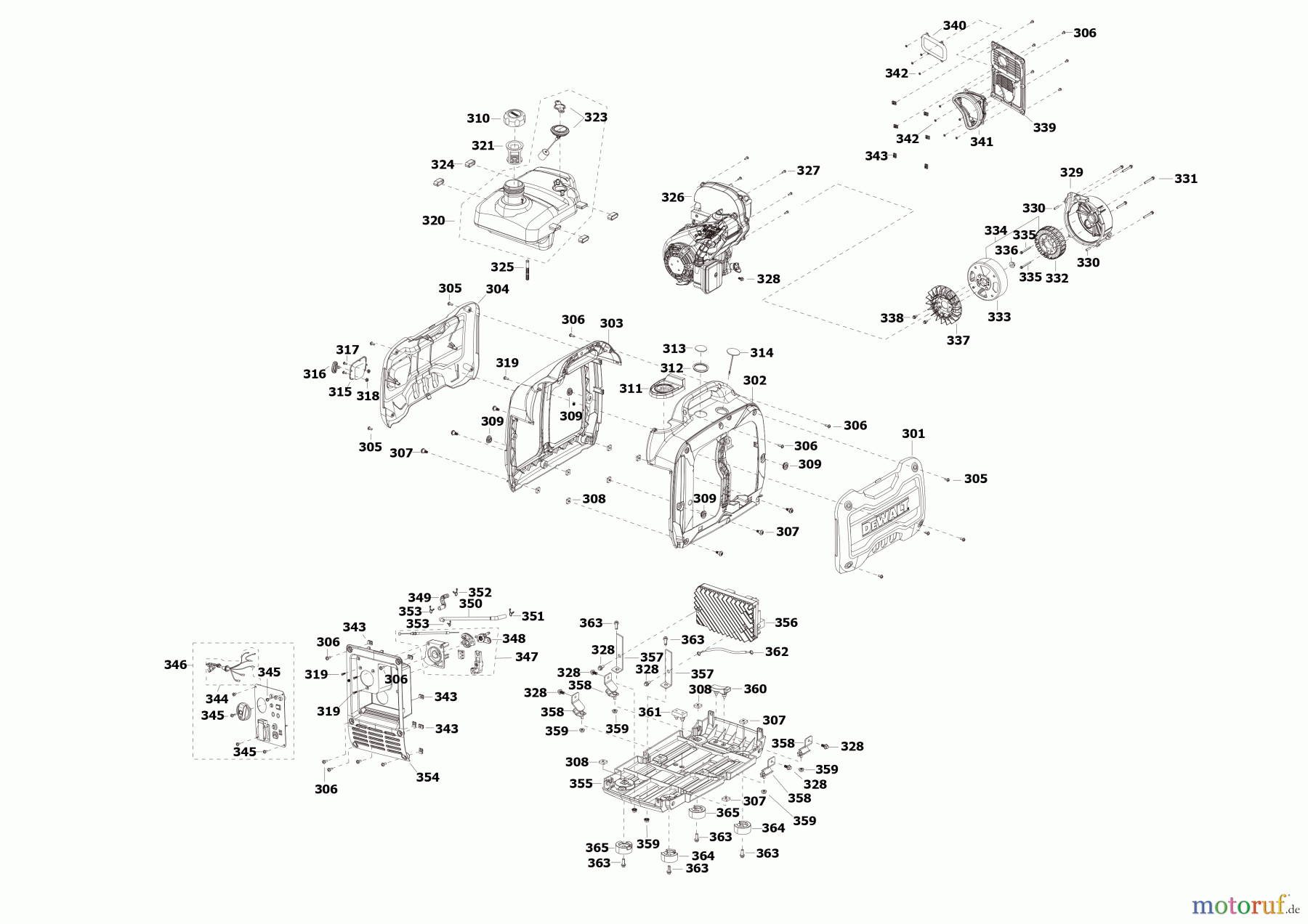  DEWALT Benzin Produkte Generatoren WANDLER DXGNI20E Seite 3
