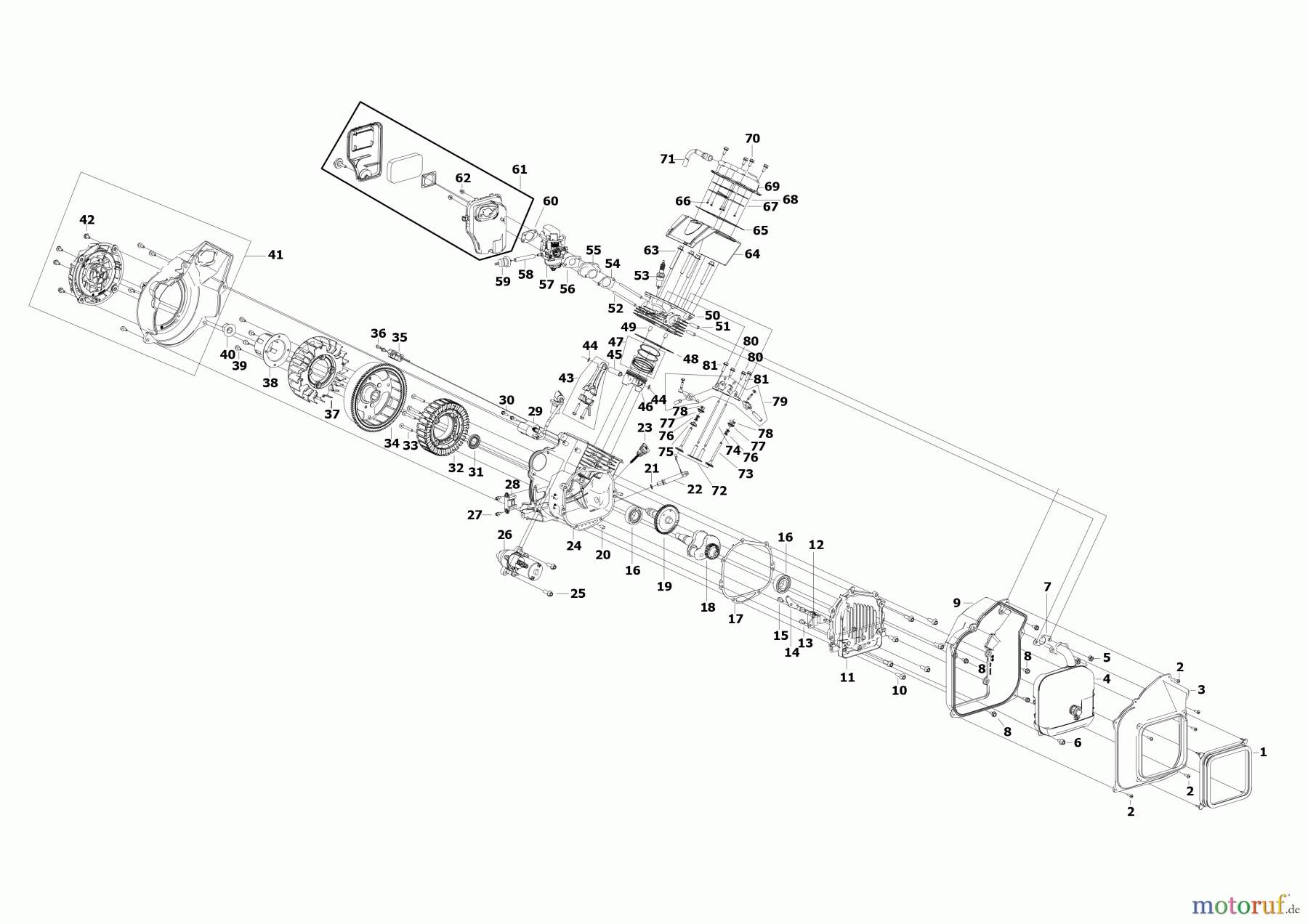 DEWALT Benzin Produkte Generatoren WANDLER DXGNI35E Seite 2