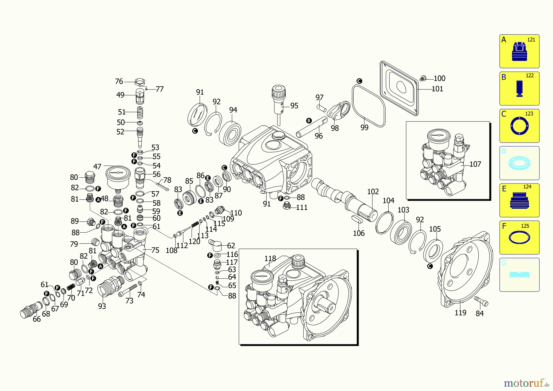  DEWALT HOCHDRUCKREINIGER HOCHDRUCKREINIGER DXPW003CEKART Seite 3