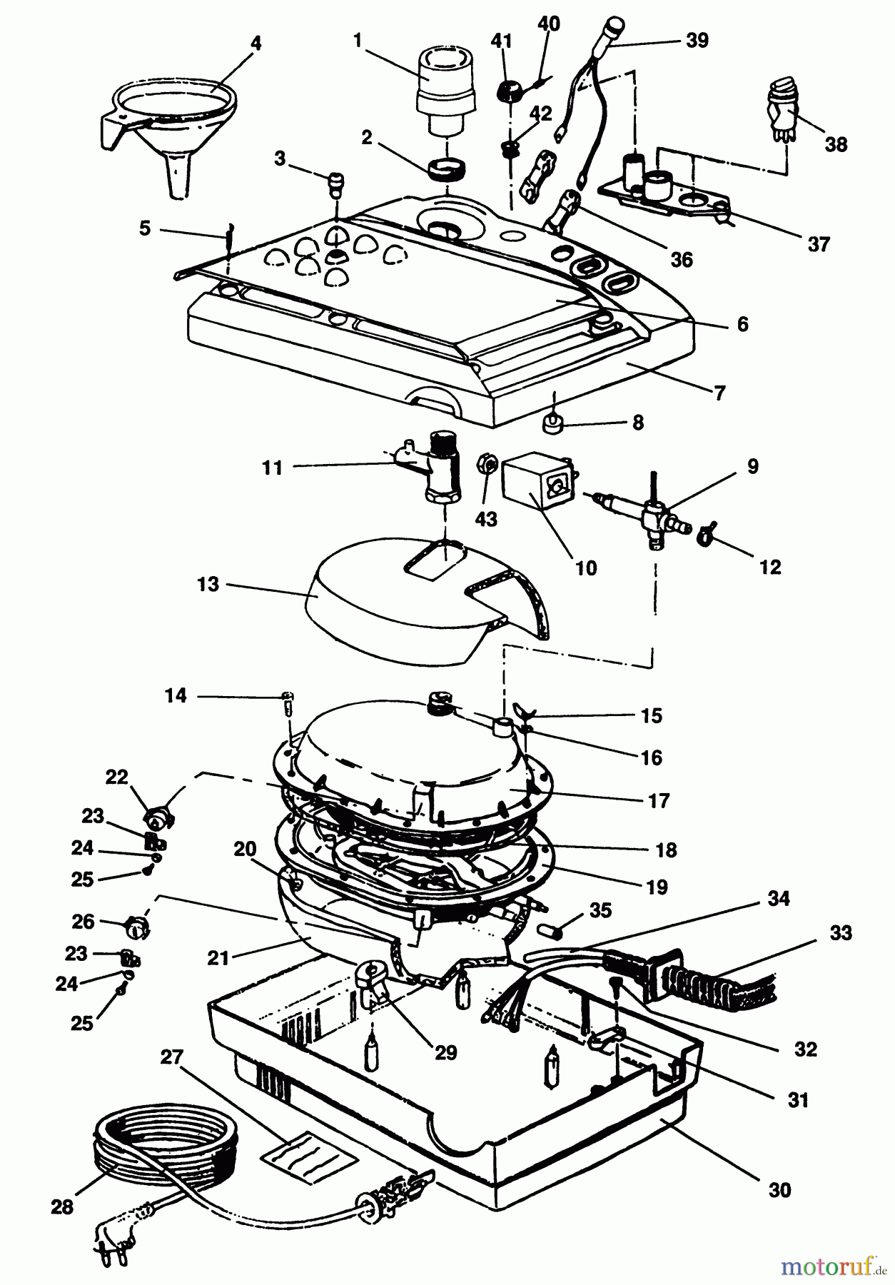 BLACK+DECKER HAUSHALT BÜGELEISEN EISENBOILER/GRUNDPL. BR260-----A Seite 1