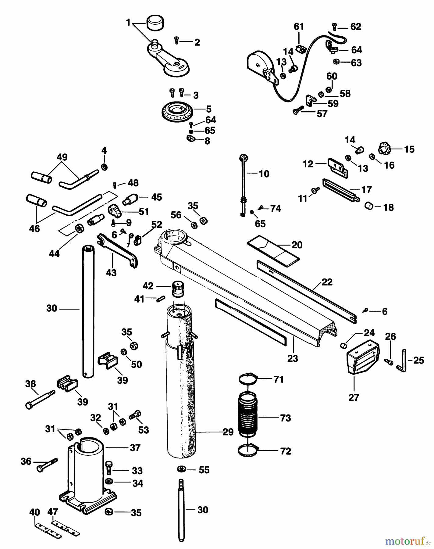 ELU WOODWORKING RADIAL ARM SAWS/TRAVERSE CONTROLS RADIALARMSÄGE RAS1751---A Seite 1