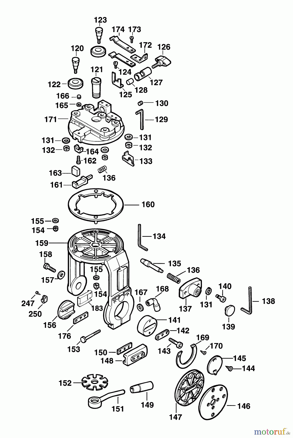  ELU WOODWORKING RADIAL ARM SAWS/TRAVERSE CONTROLS RADIALARMSÄGE RAS1501---D Seite 3