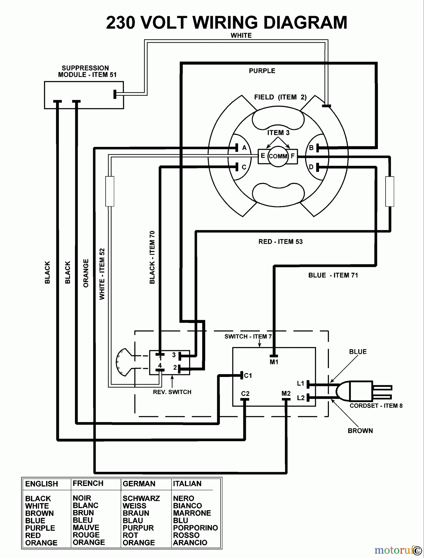  ELU DRILLING/DRIVING SCREWDRIVERS, RATCHETS & WRENCHES SCHRAUBENDREHER BS25EK Seite 2