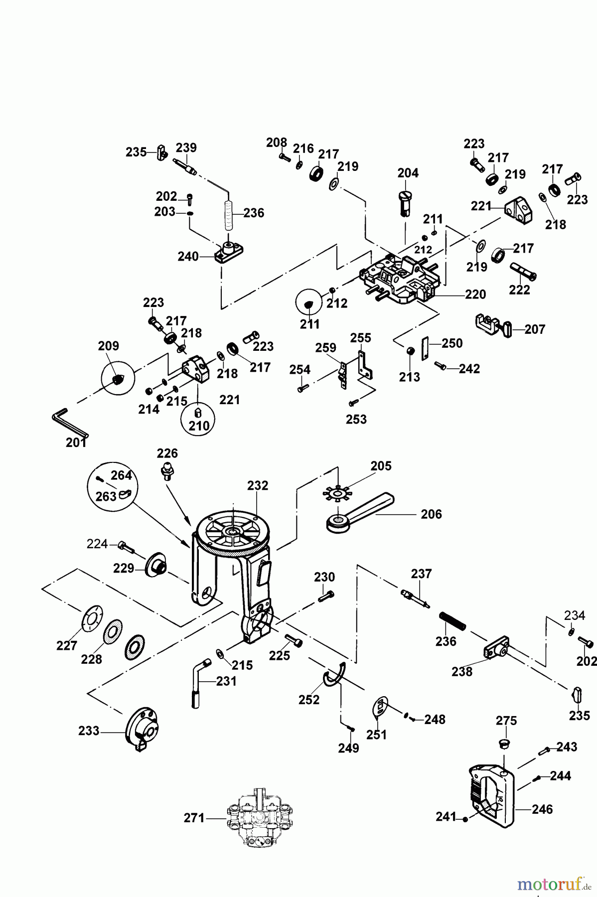  ELU WOODWORKING RADIAL ARM SAWS/TRAVERSE CONTROLS RADIALARMSÄGE RAS1603 Seite 3