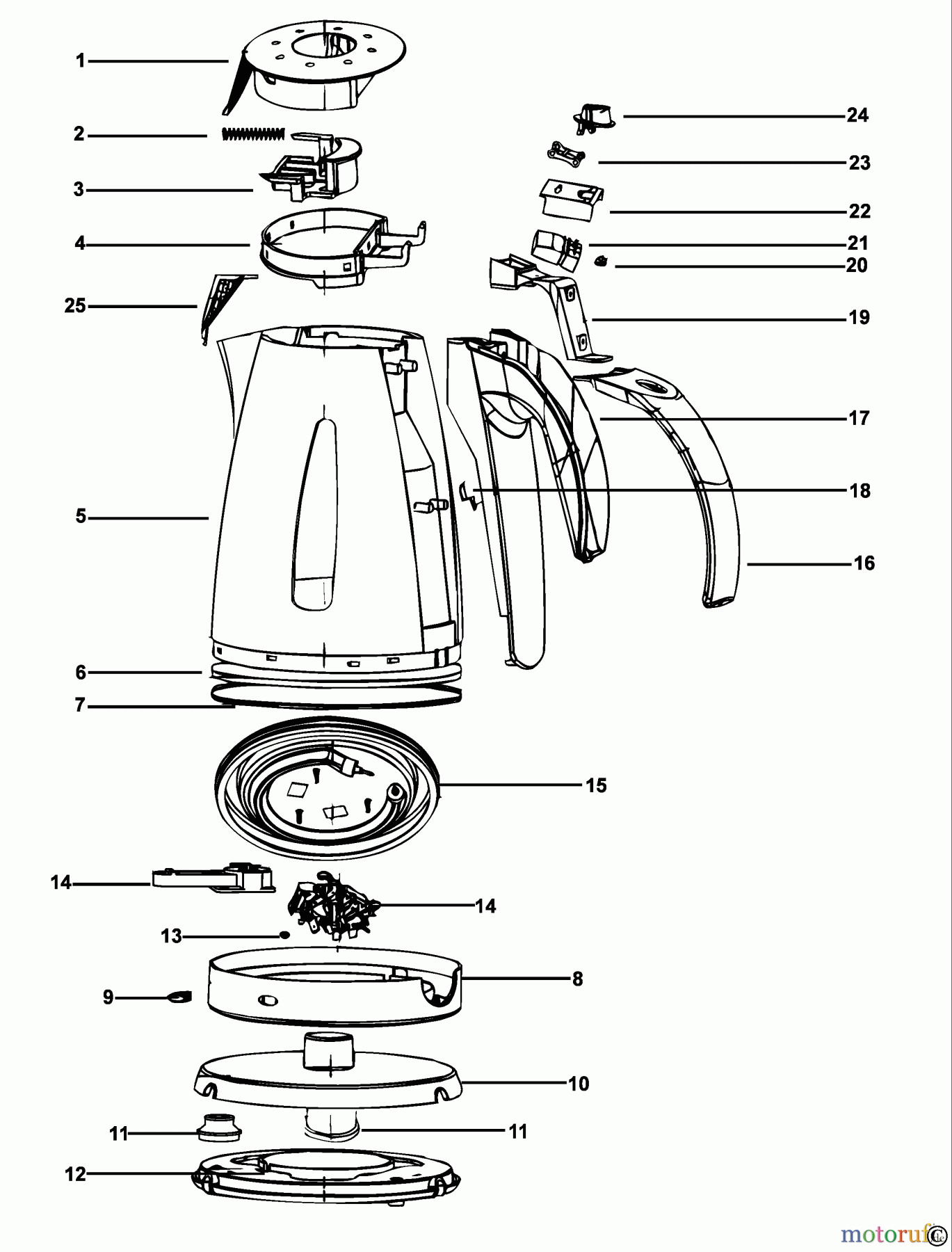 BLACK+DECKER HAUSHALT GETRÄNKE KESSEL JC62 Seite 1