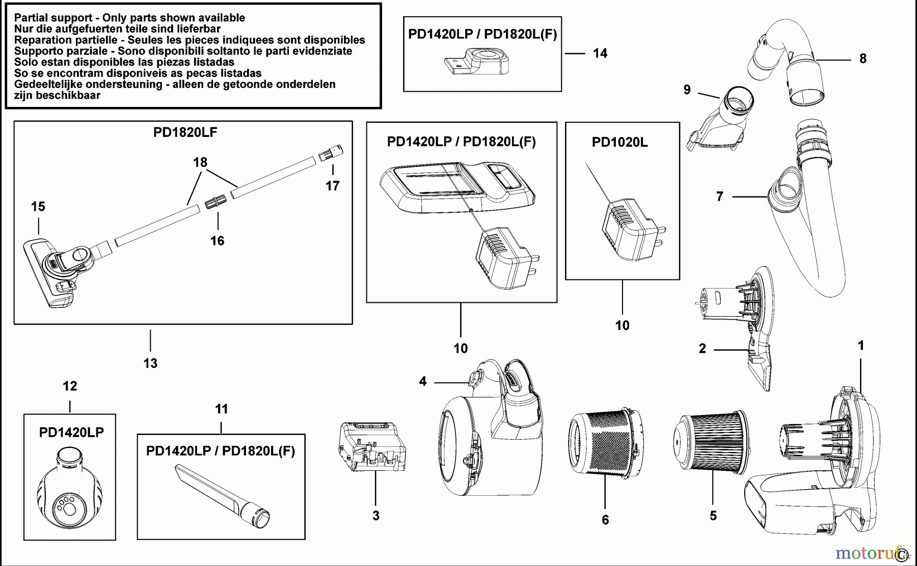  BLACK+DECKER HAUSHALT REINIGUNG STAUBSAUGER PD1020L Seite 1