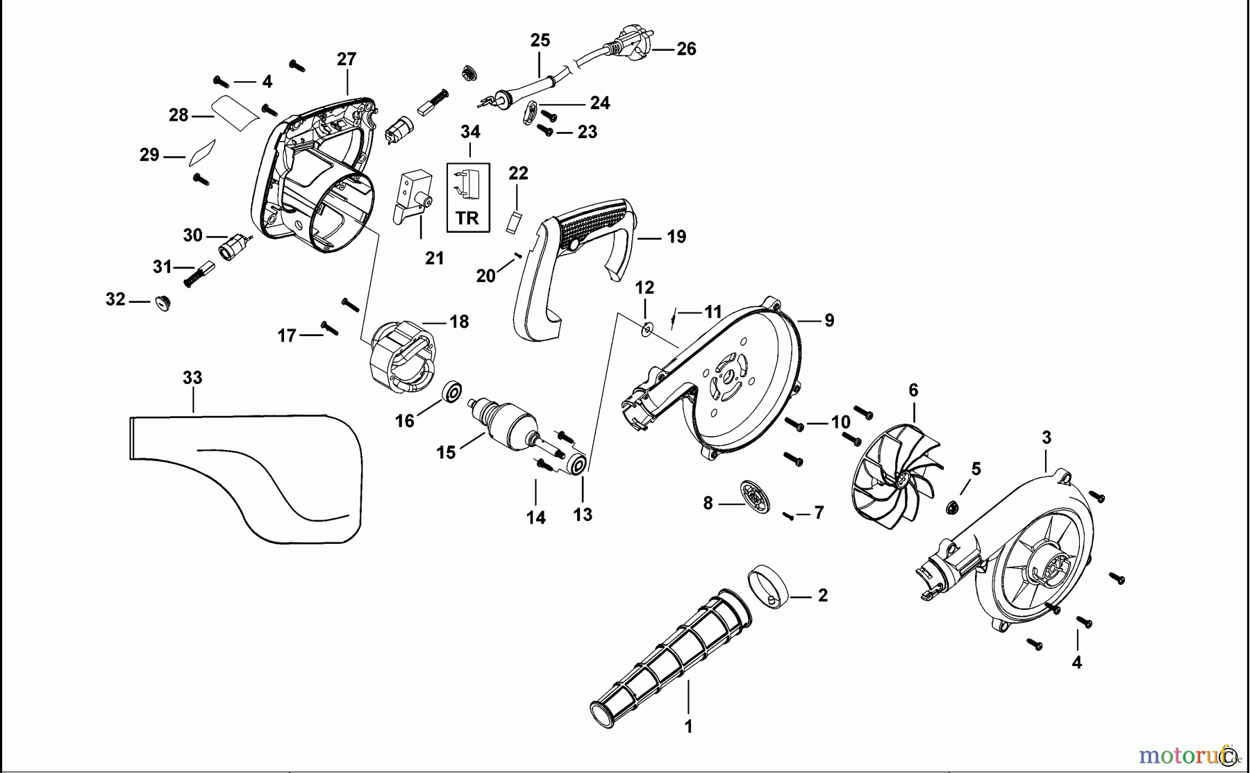 STANLEY OUTDOOR GEBLÄSESTAUBSAUGER SPT500 Seite 1