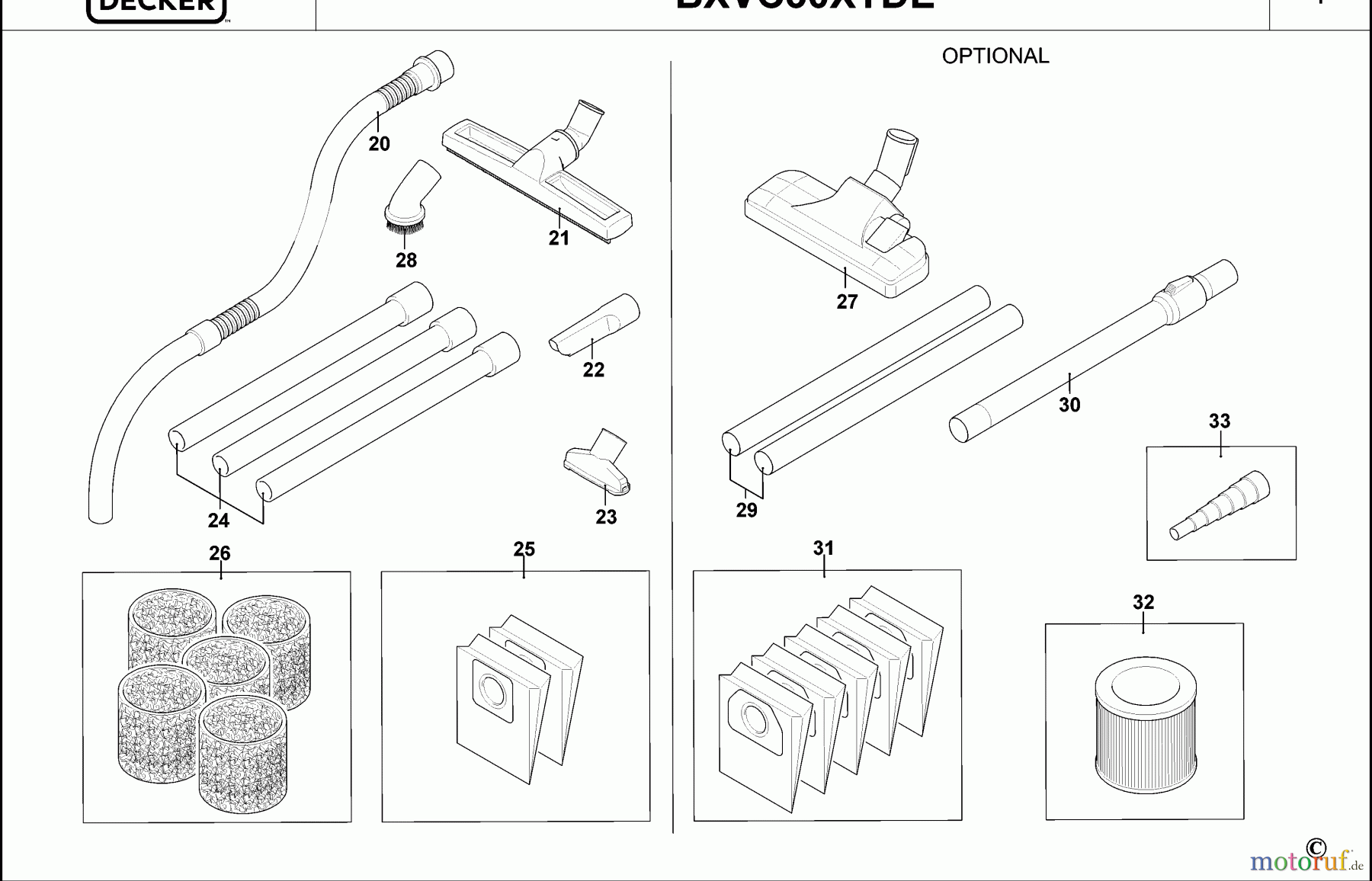 BLACK+DECKER HAUSHALT REINIGUNG STAUBSAUGER BXVC30XTDE Seite 2