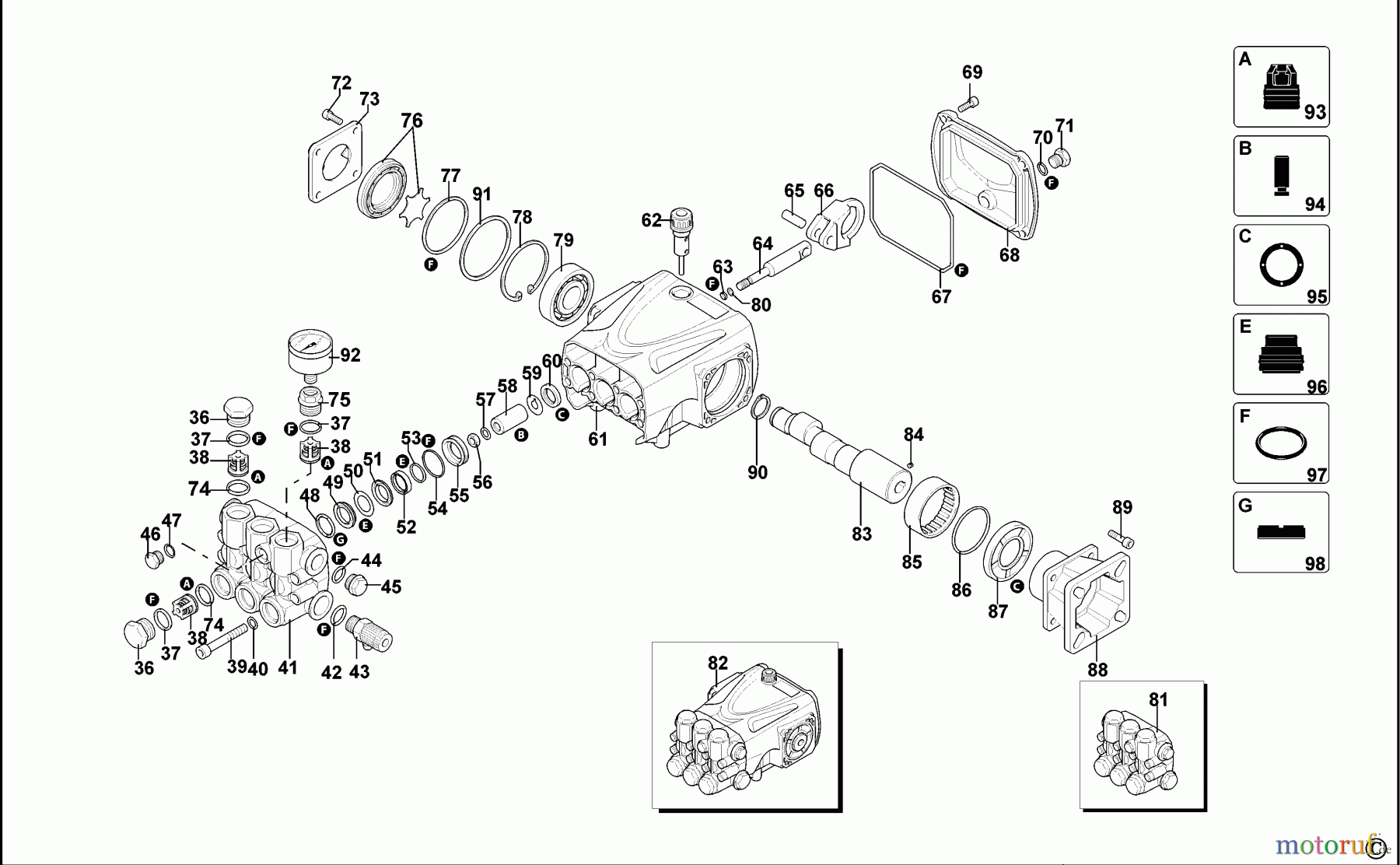 DEWALT HOCHDRUCKREINIGER HOCHDRUCKREINIGER DXPW008E Seite 2