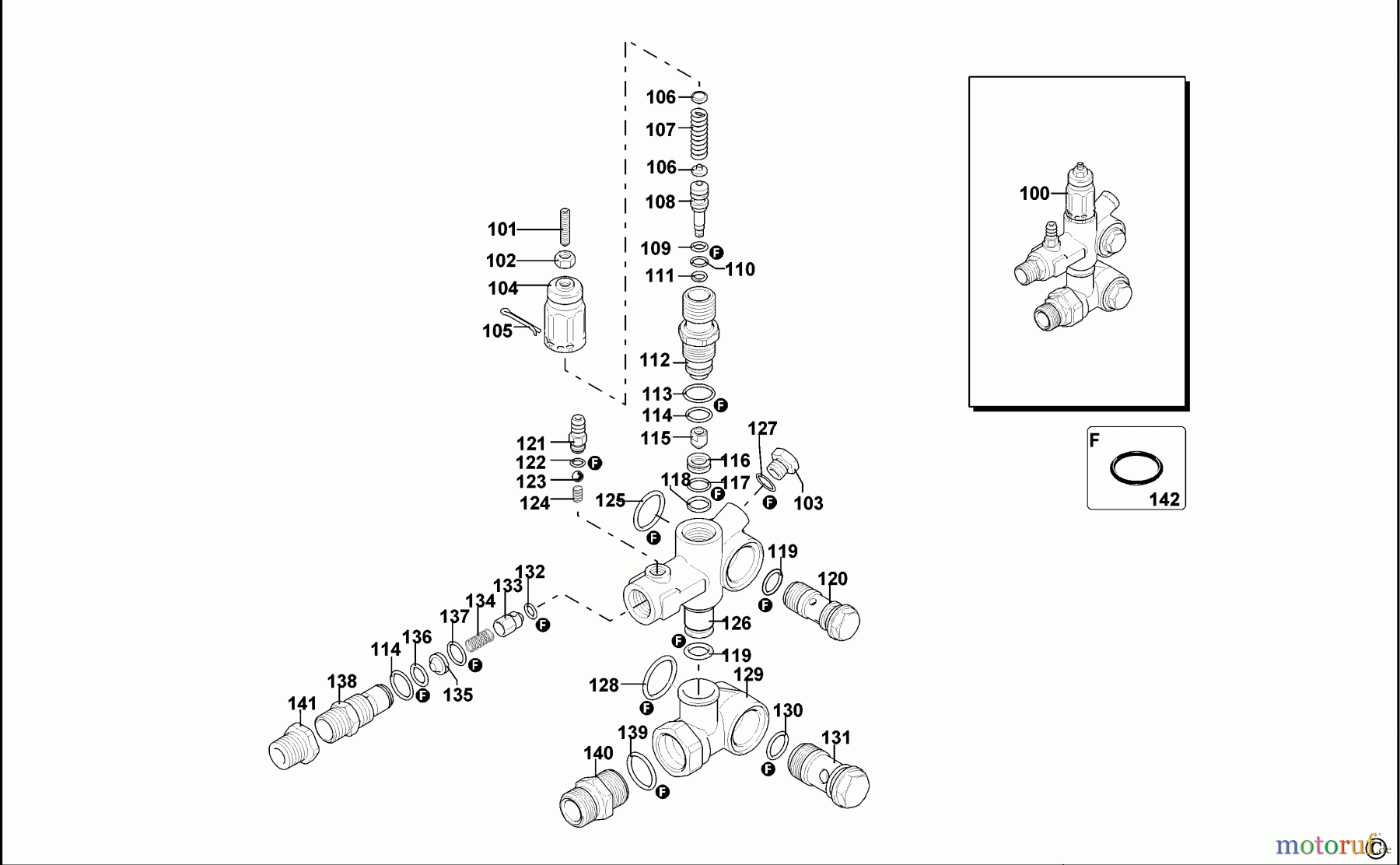  DEWALT HOCHDRUCKREINIGER HOCHDRUCKREINIGER DXPW008E Seite 3