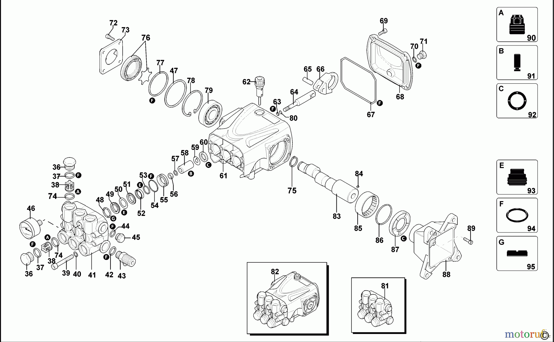  DEWALT HOCHDRUCKREINIGER HOCHDRUCKREINIGER DXPW009E Seite 2
