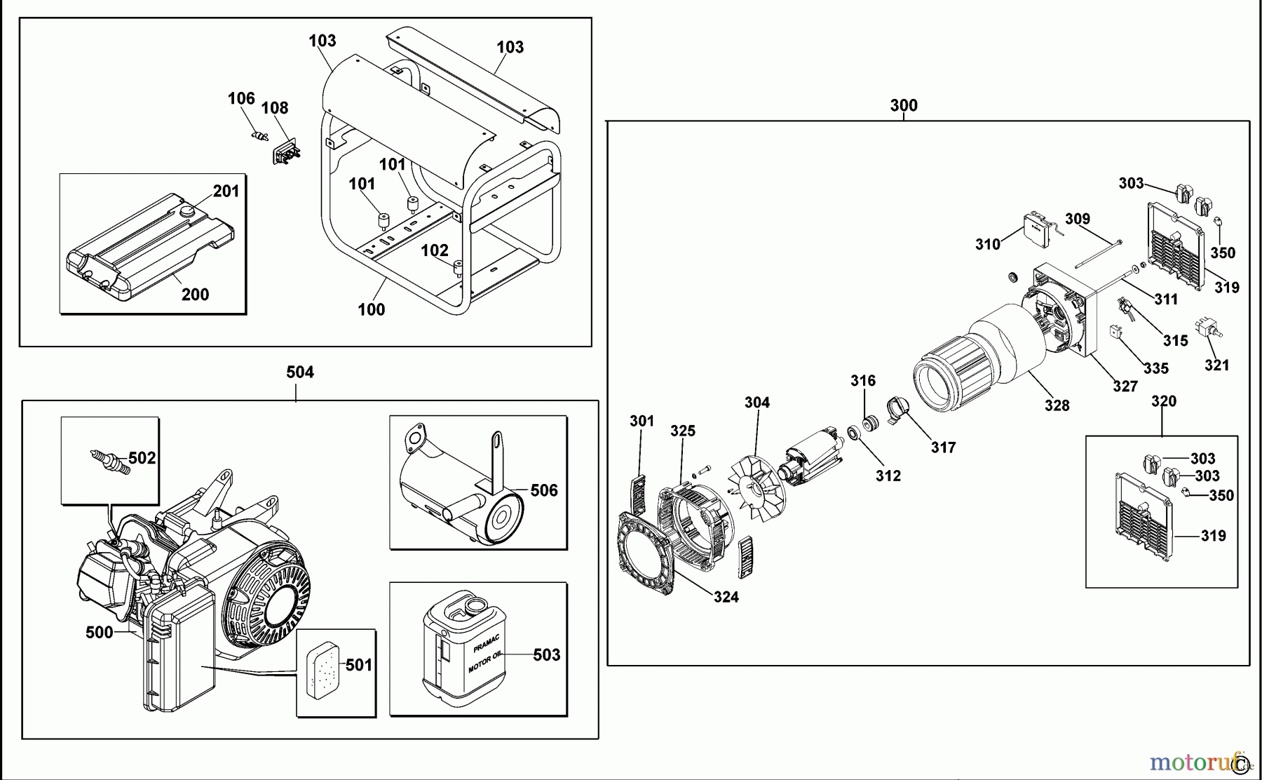 DEWALT Benzin Produkte BENZIN-GENERATOR PE242SHI017 Seite 1