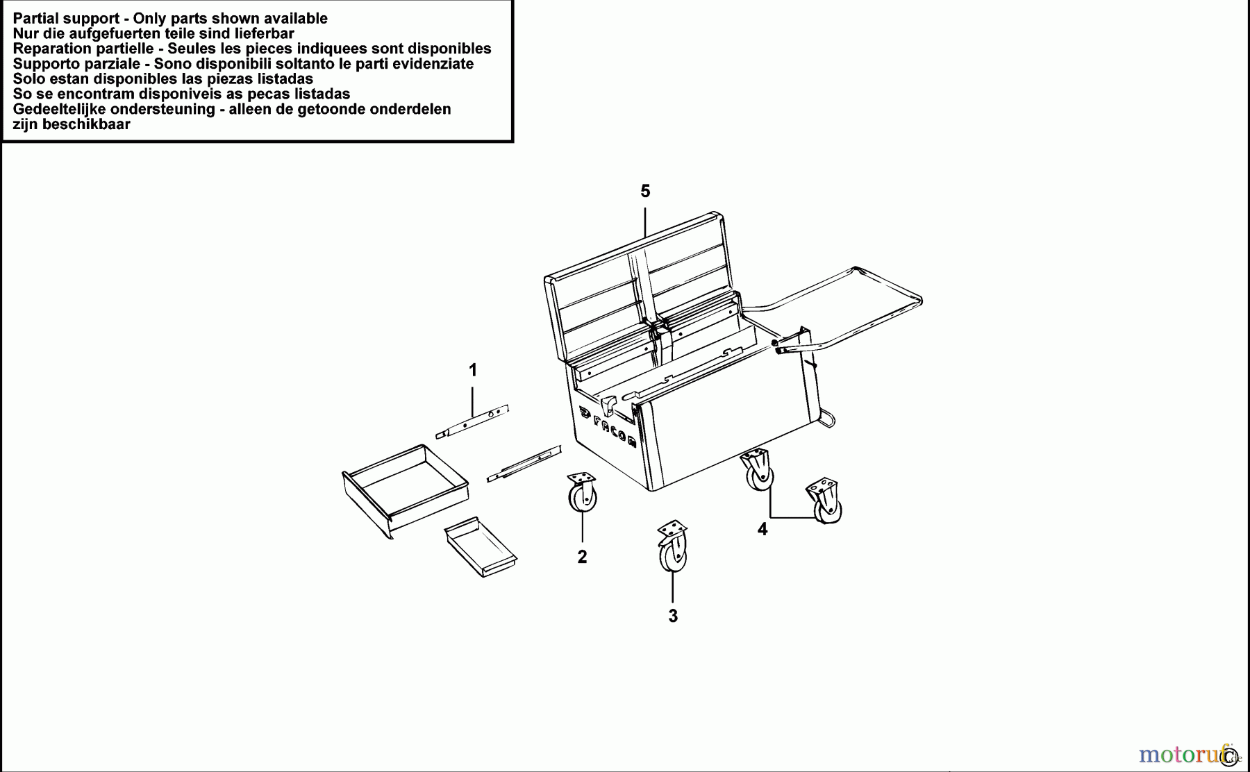  FACOM STORAGE WERKSTATTWAGEN 2092B Seite 1