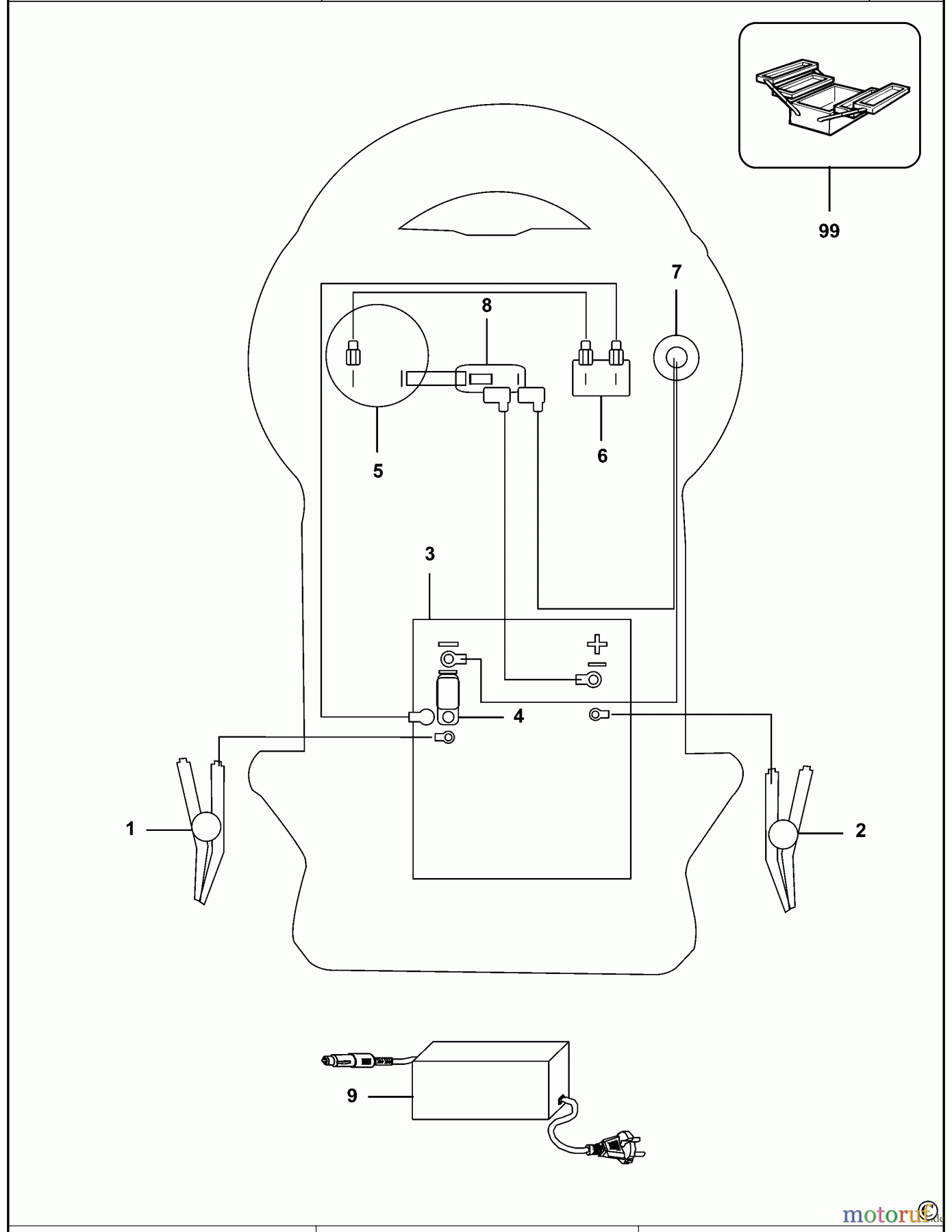 EXPERT AUTOMOTIVE TOOLS SICHERHEITS-STARTHILFE E200408 Seite 1