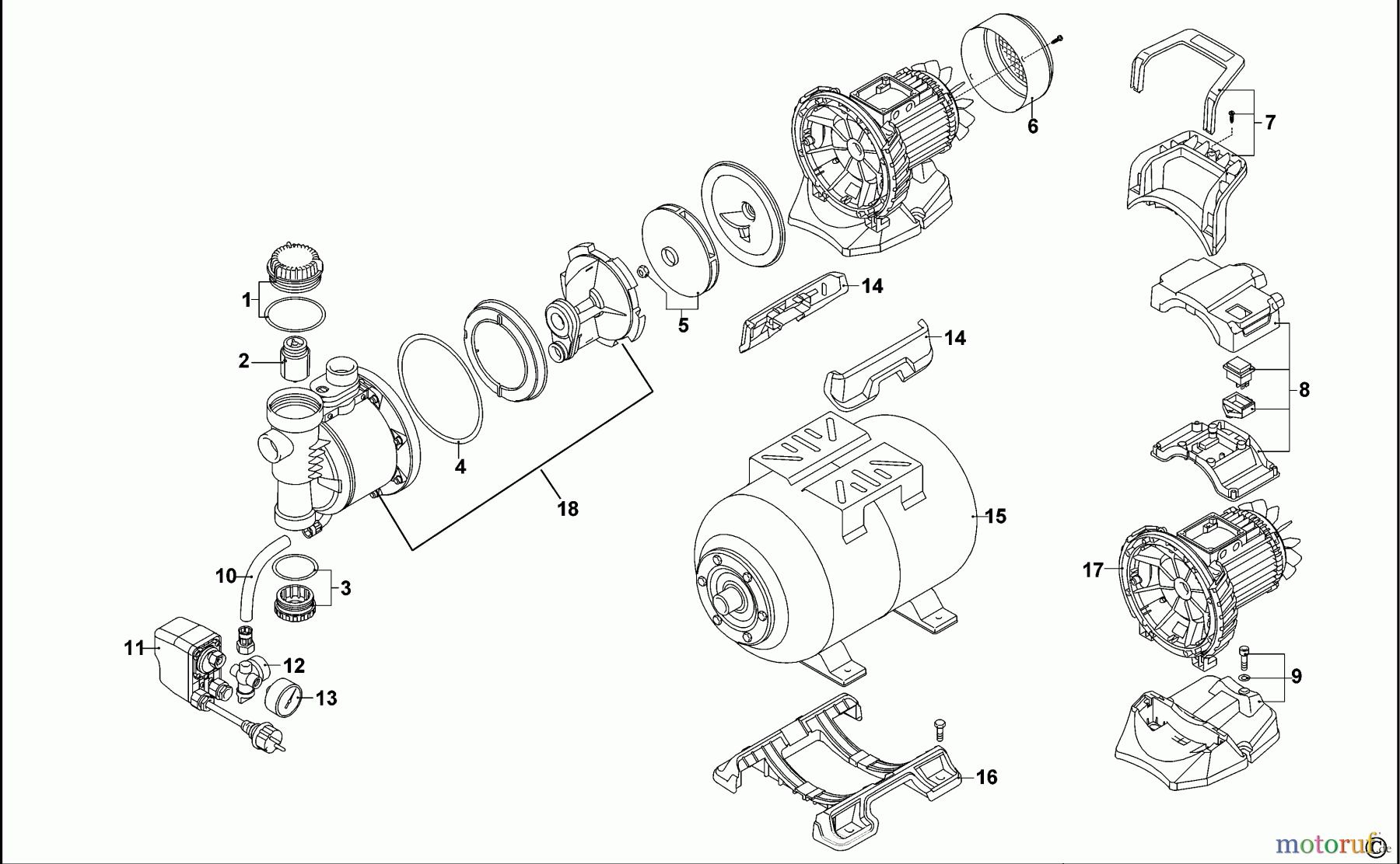 STANLEY OUTDOOR PUMPE SXGP1300XFBE Seite 1
