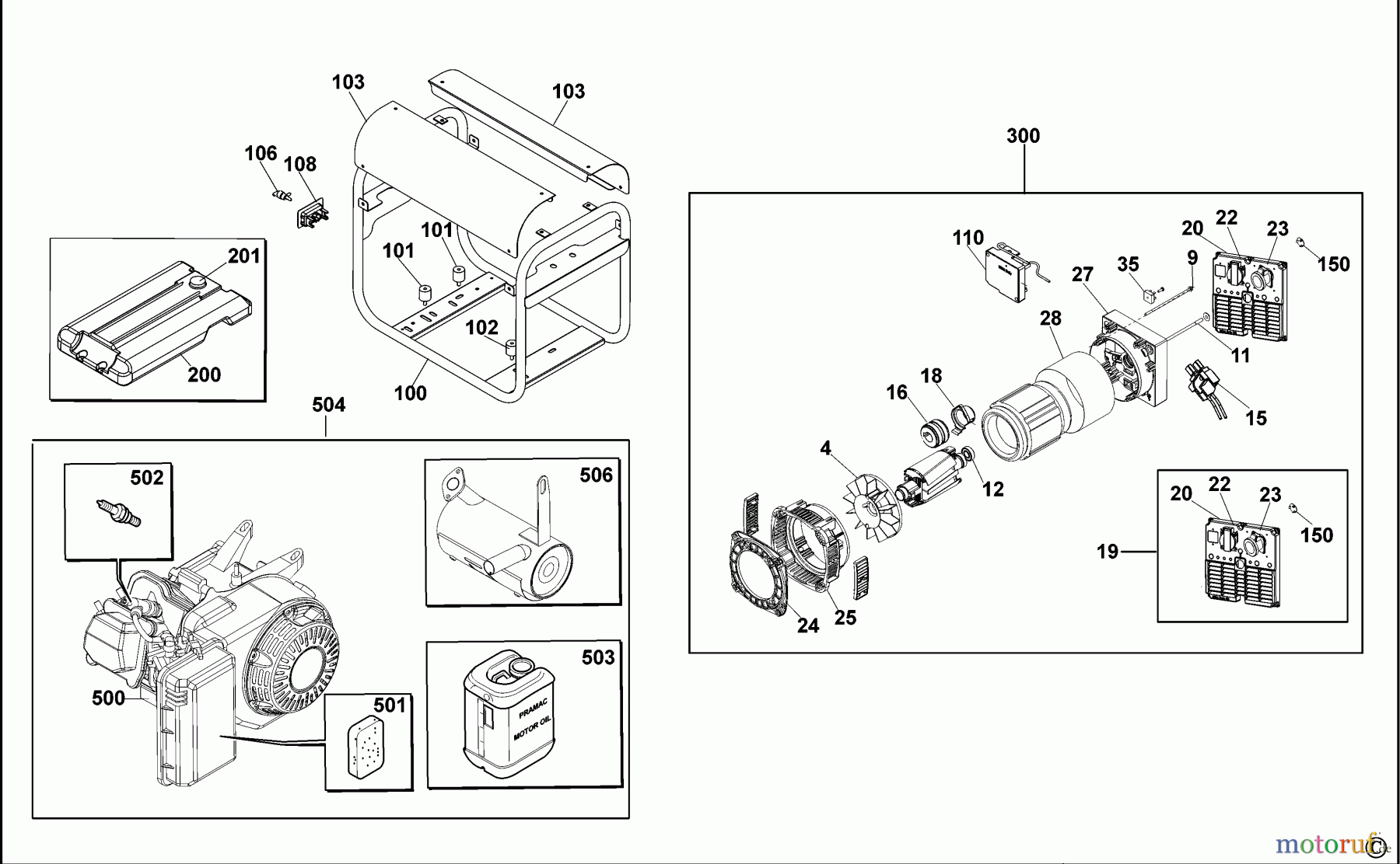 DEWALT Benzin Produkte GENERATOR PE402SHI019 Seite 1
