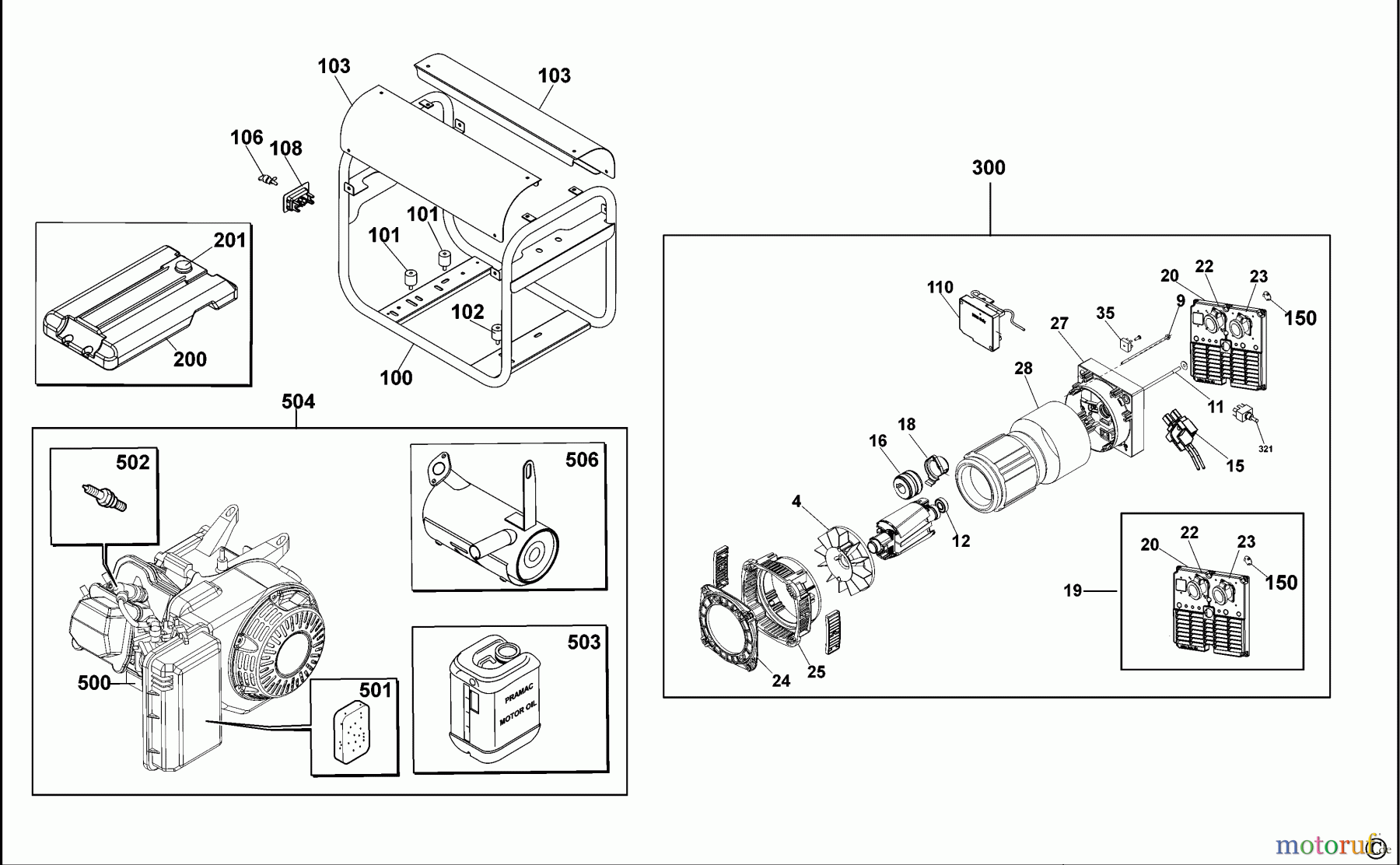 DEWALT Benzin Produkte BENZIN-GENERATOR PE402SHI01A Seite 1