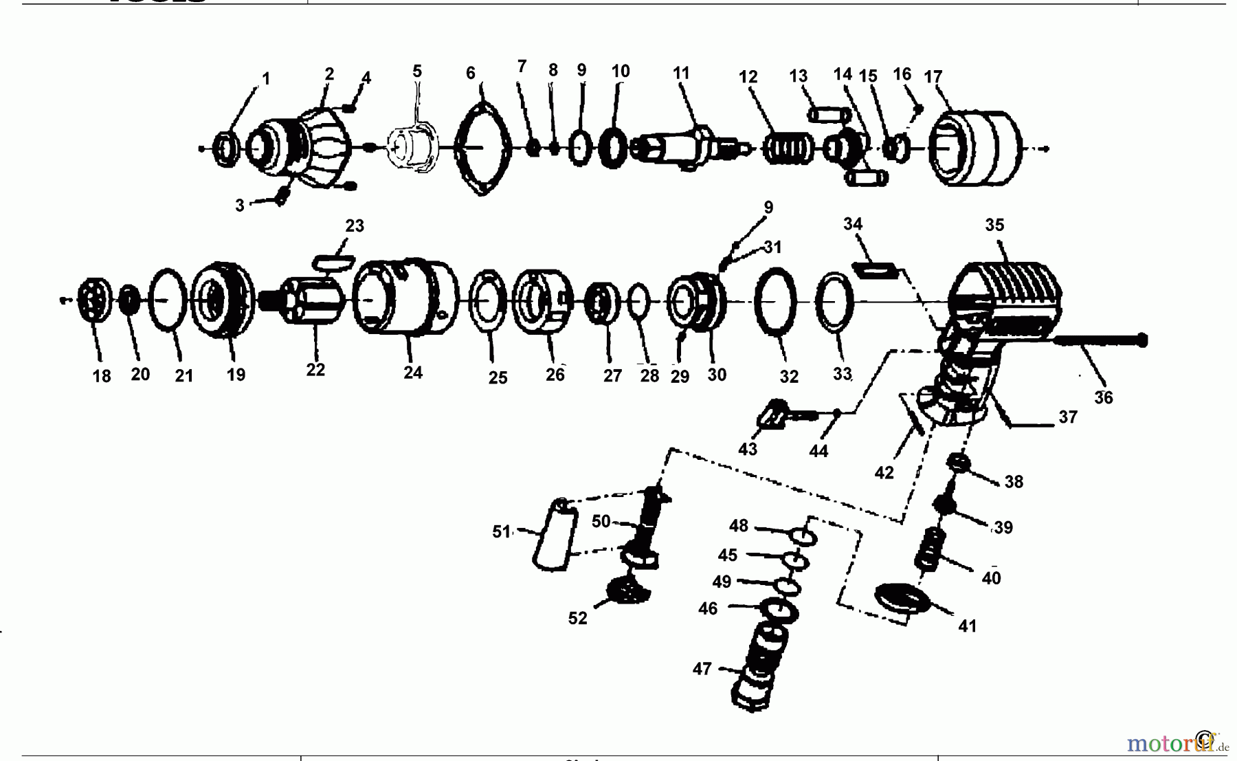  MAC POWER TOOLS SCHLAGSCHRAUBENSCHL. AW284Q Seite 1