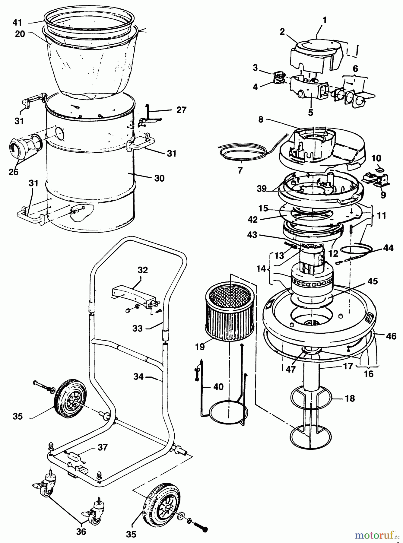  ELU WOODWORKING DUST EXTRACTORS & COLLECTORS GEBLÄSE MSA65 Seite 1