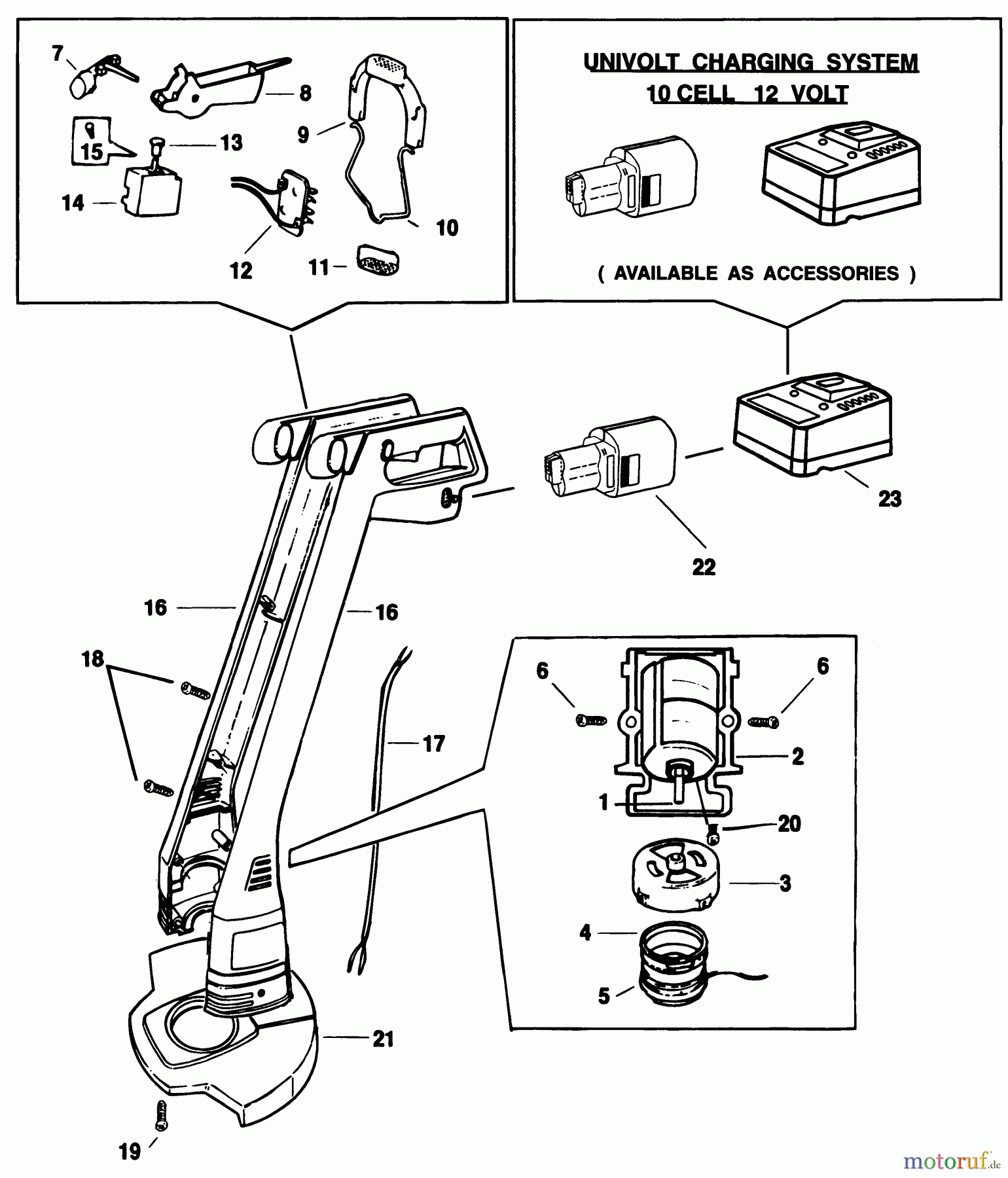 BLACK+DECKER AUSSERHALB HECKENSCHEREN, FADENTRIMMER, SCHEREN AKKU-RASENTRIMMER GLC401 Seite 1