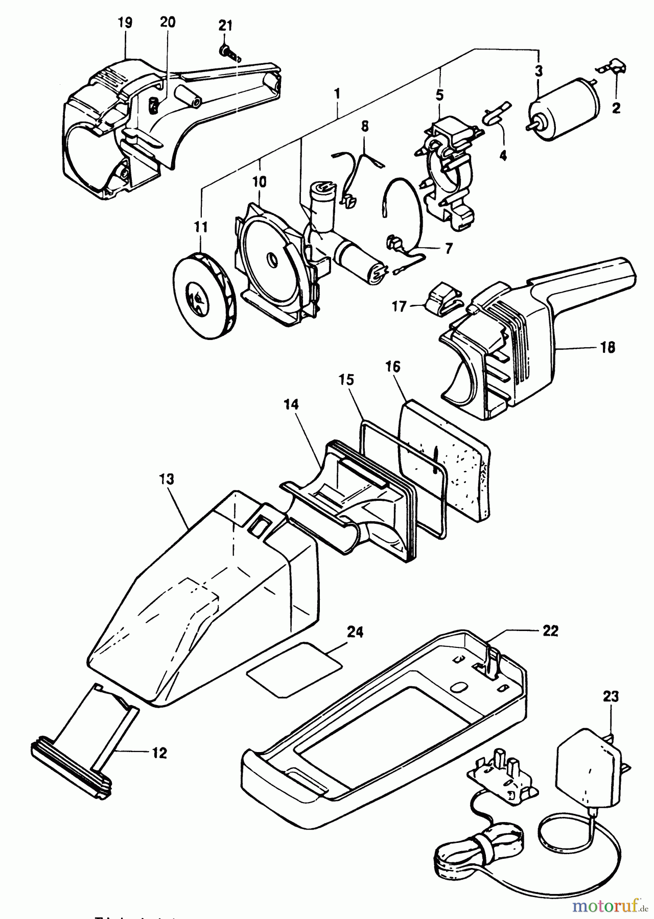 BLACK+DECKER HAUSHALT REINIGUNG ABFALLBUSTER HC220 Seite 1