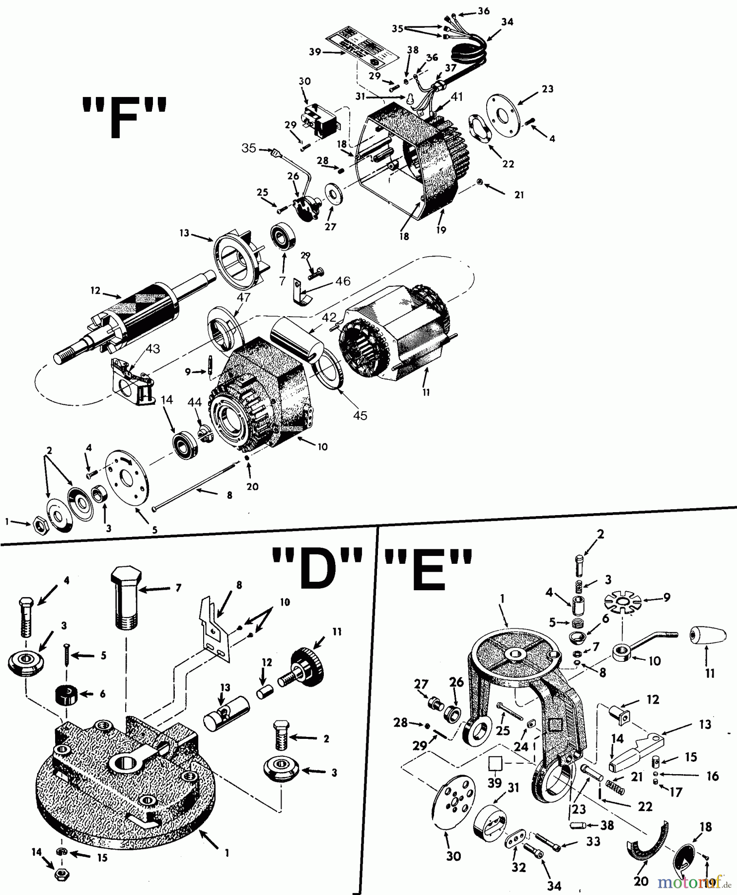  BLACK+DECKER Divers 10