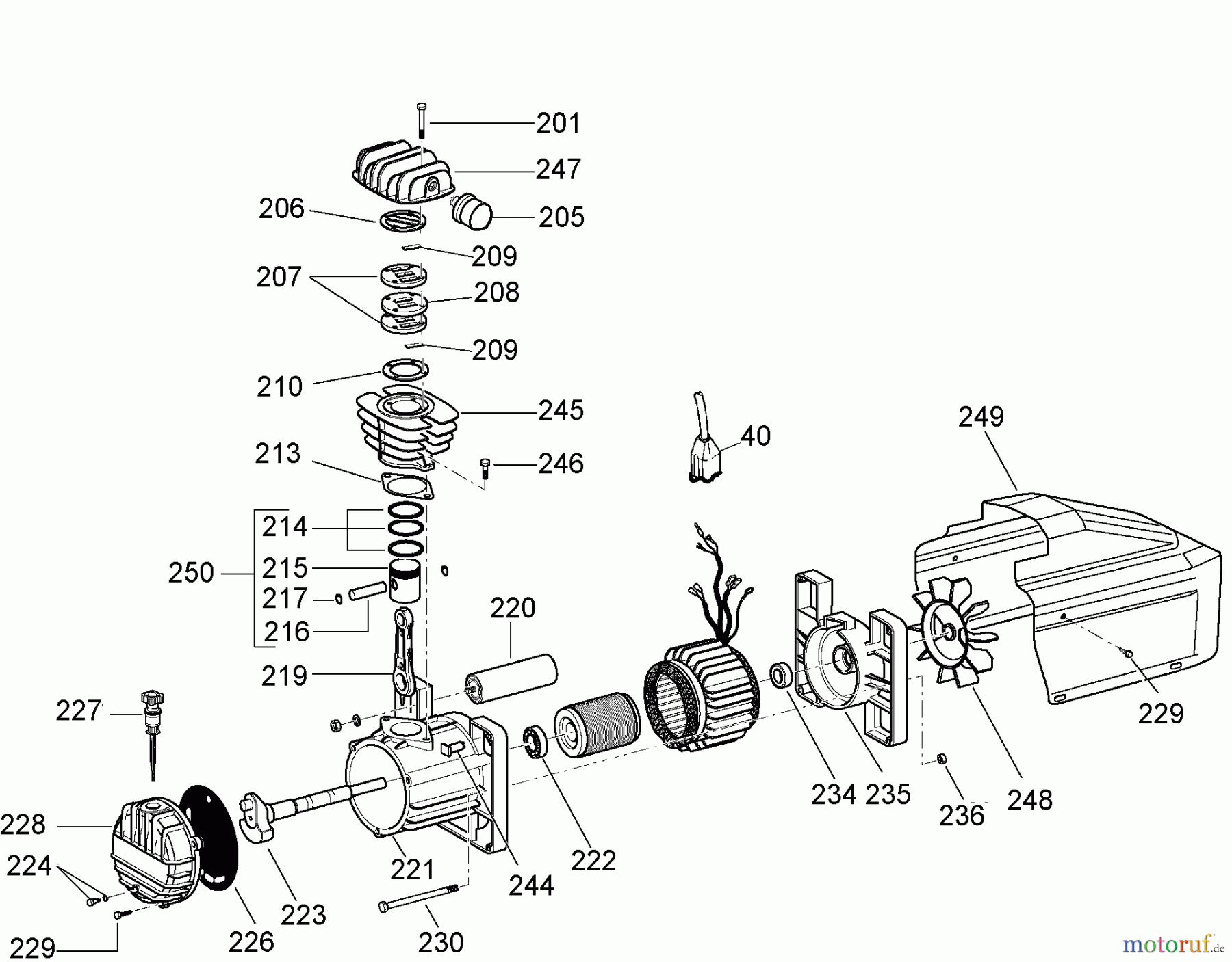  DEWALT Kompressoren KOMPRESSOR D55155 Seite 2