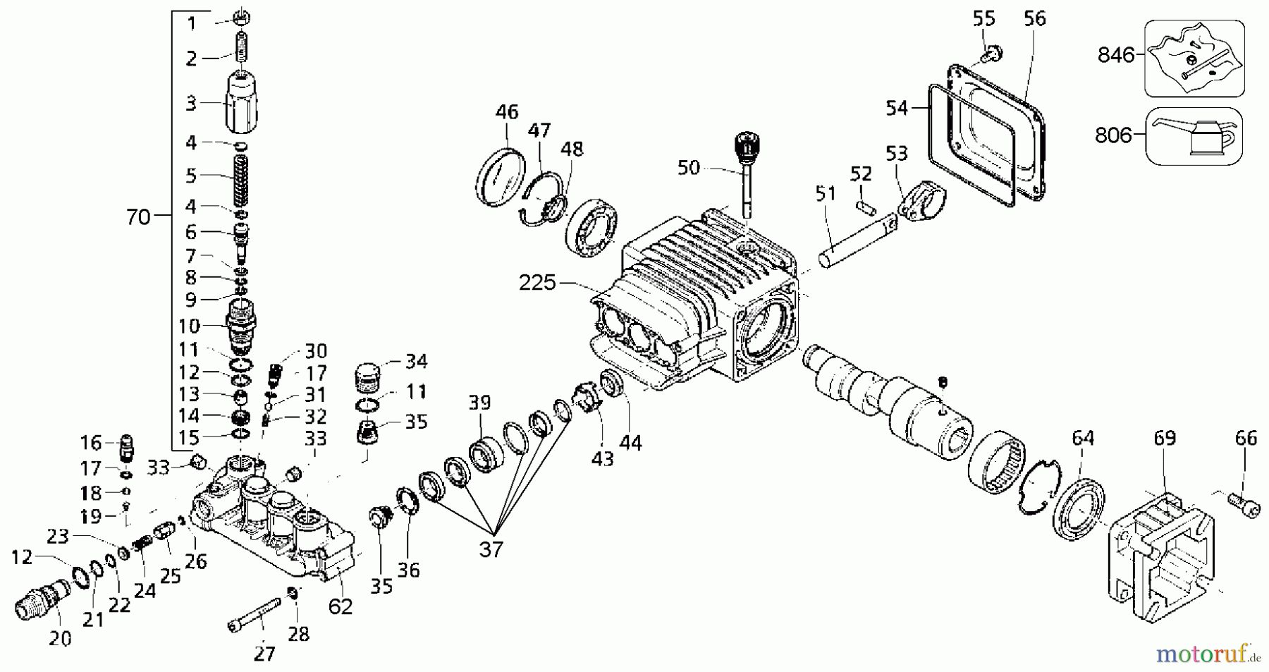DEWALT Divers GAS PRESSURE WASHER DP2800A Seite 6
