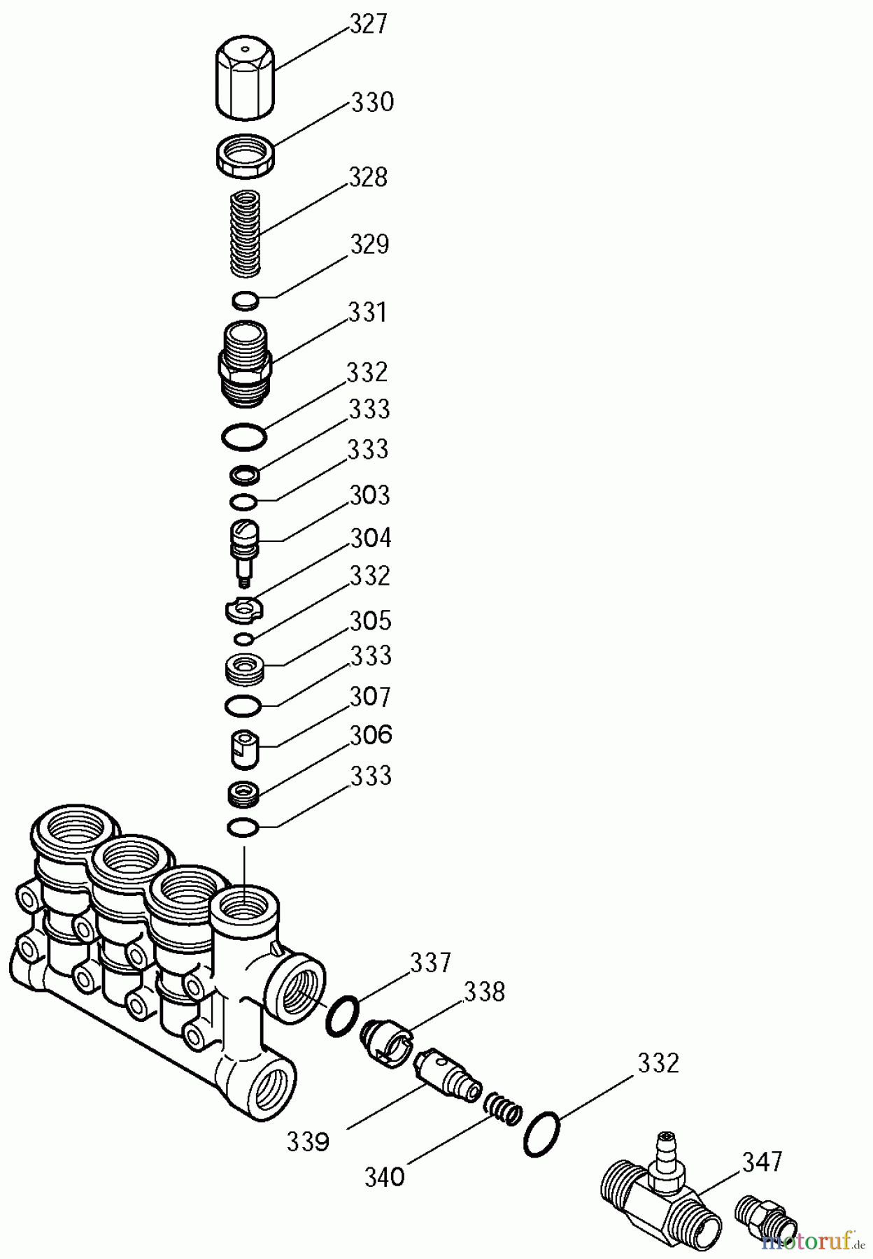 DEWALT Divers GAS PRESSURE WASHER DP3100IC Seite 7