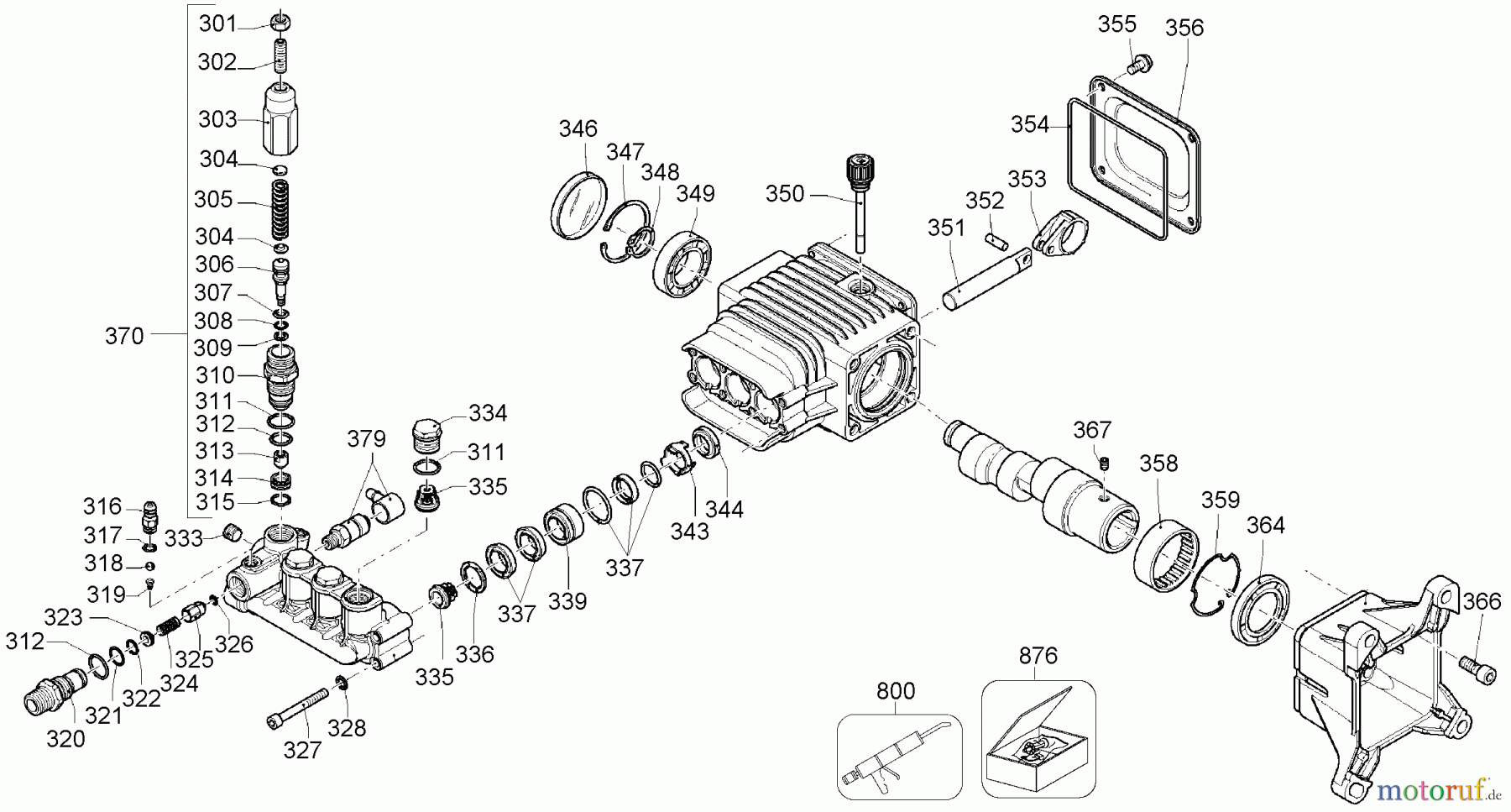 DEWALT Divers GAS PRESSURE WASHER DP3750IC Seite 8