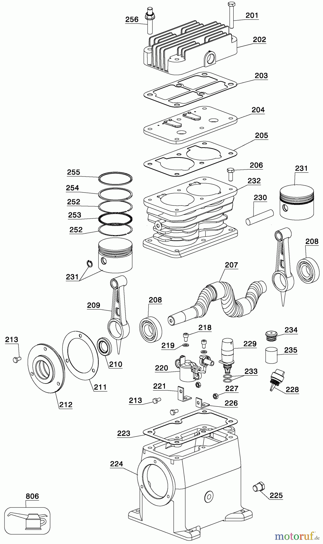 DEWALT SCHNURLOS-SONSTIGES KOMPRESSOR D55672 Seite 6