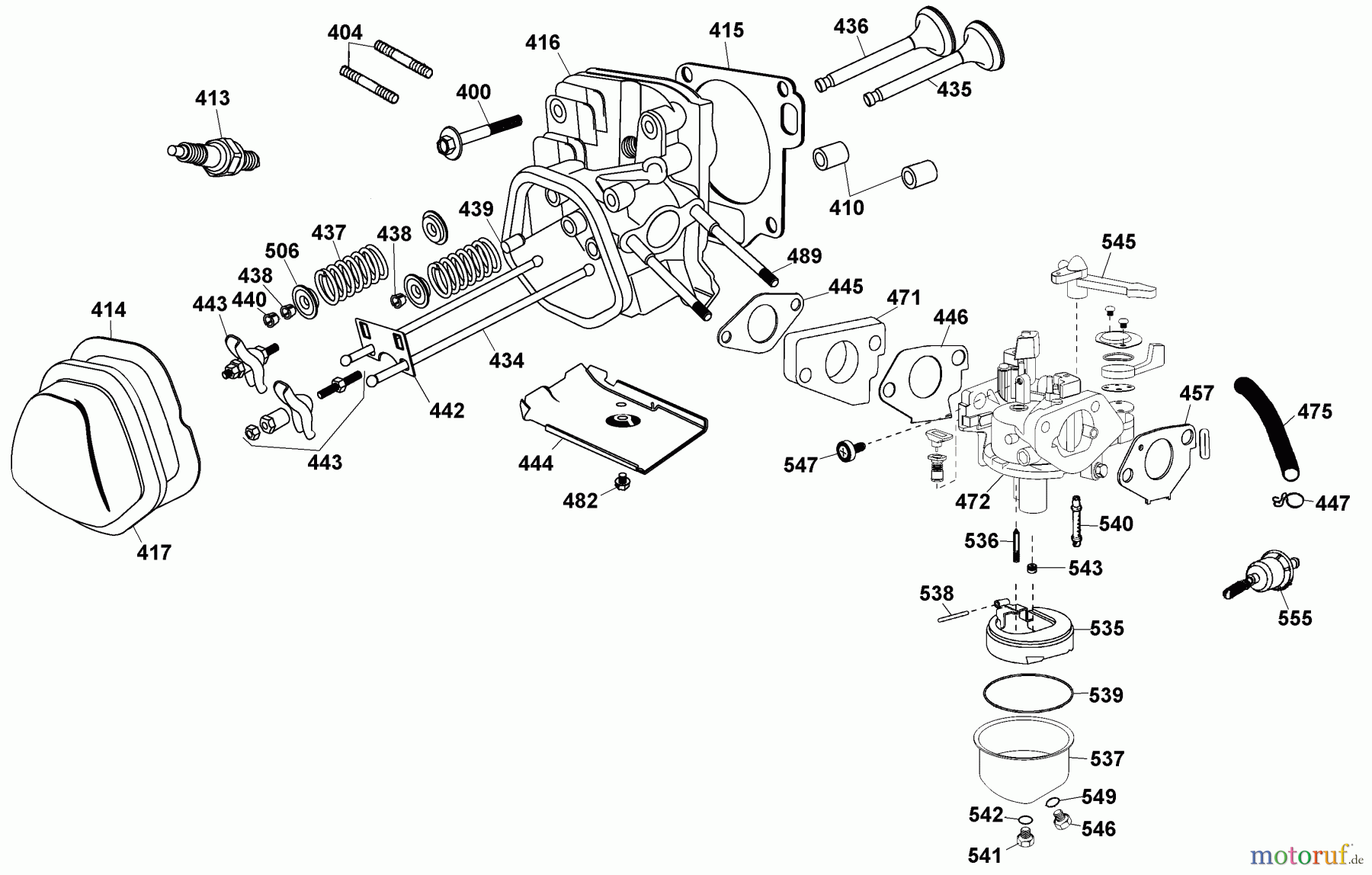  DEWALT Benzin Produkte Generatoren 3000 W Generator Carb DG3000C Seite 5