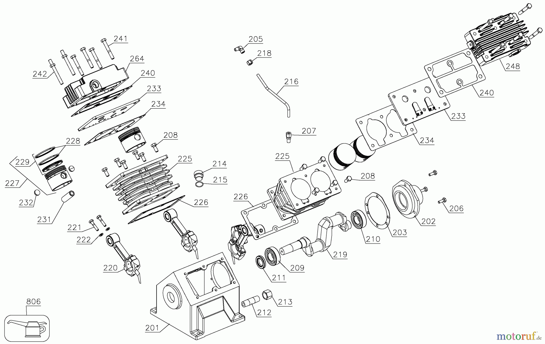  DEWALT SCHNURLOS-SONSTIGES 9HP 17G COMPRESSOR D55695 Seite 3