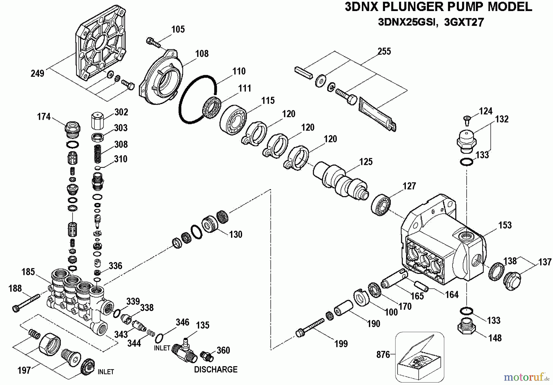 DEWALT Divers GAS PRESSURE WASHER DXPW3025 Seite 2
