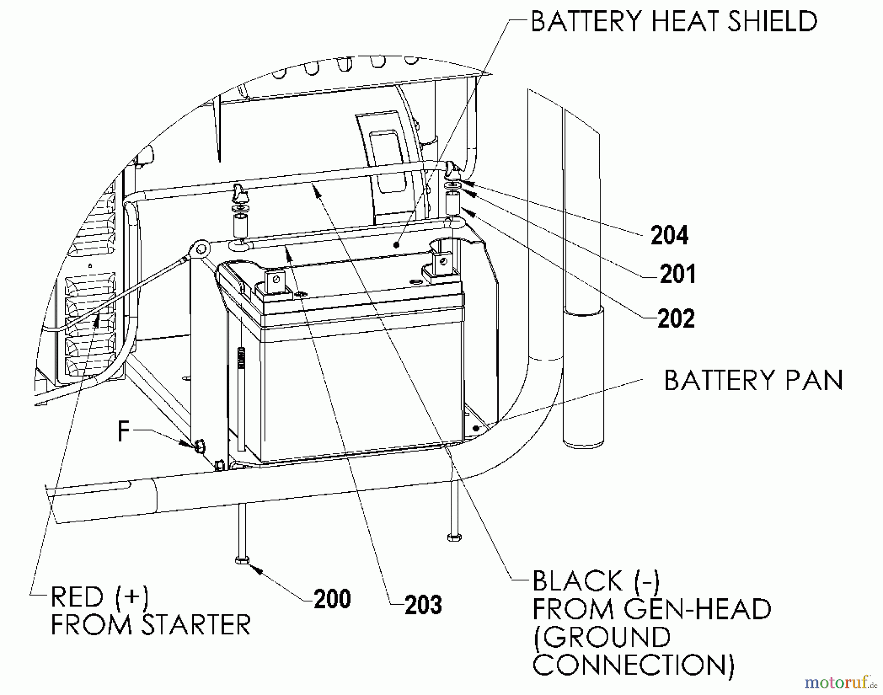  DEWALT Divers GENERATOR DXGN14000 Seite 3