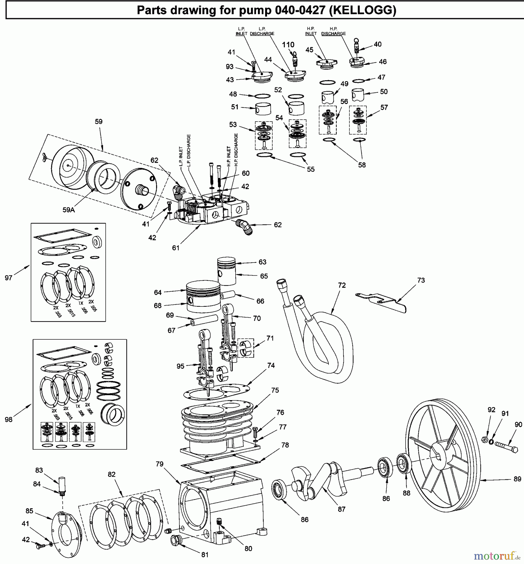 DEWALT Divers AIR COMPR - 80G 2STG DXCMV5248069 Seite 3