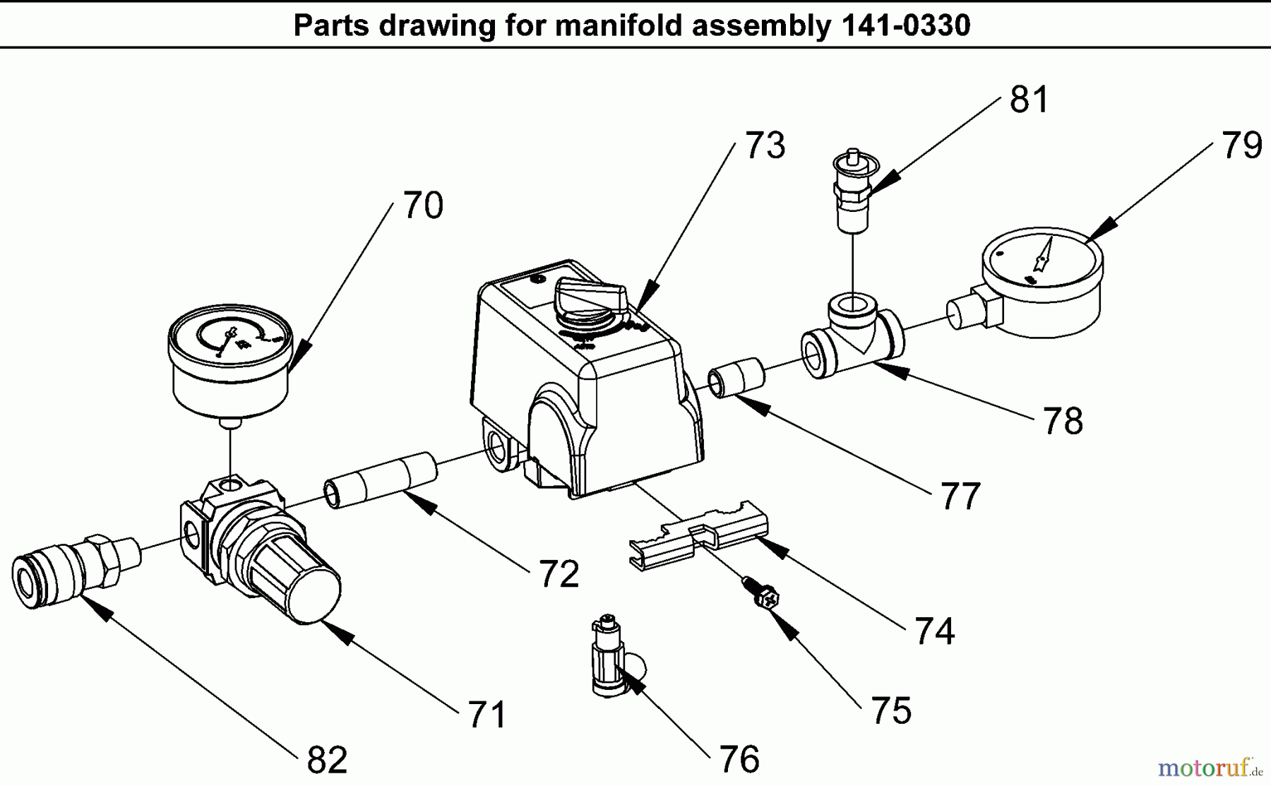  DEWALT Divers AIR COMPR - 20G WP DXCMPA1982054 Seite 3