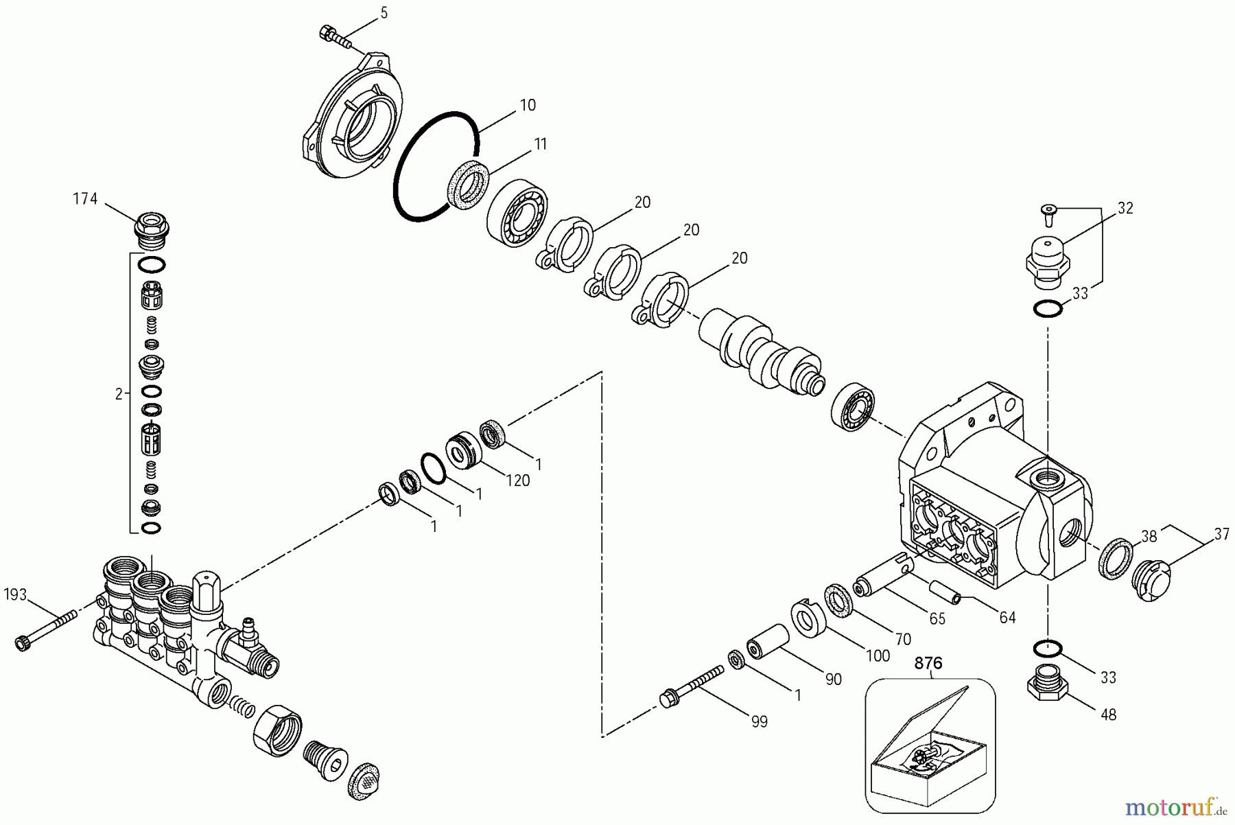 DEWALT Divers GAS PRESSURE WASHER DXPW60603 Seite 2