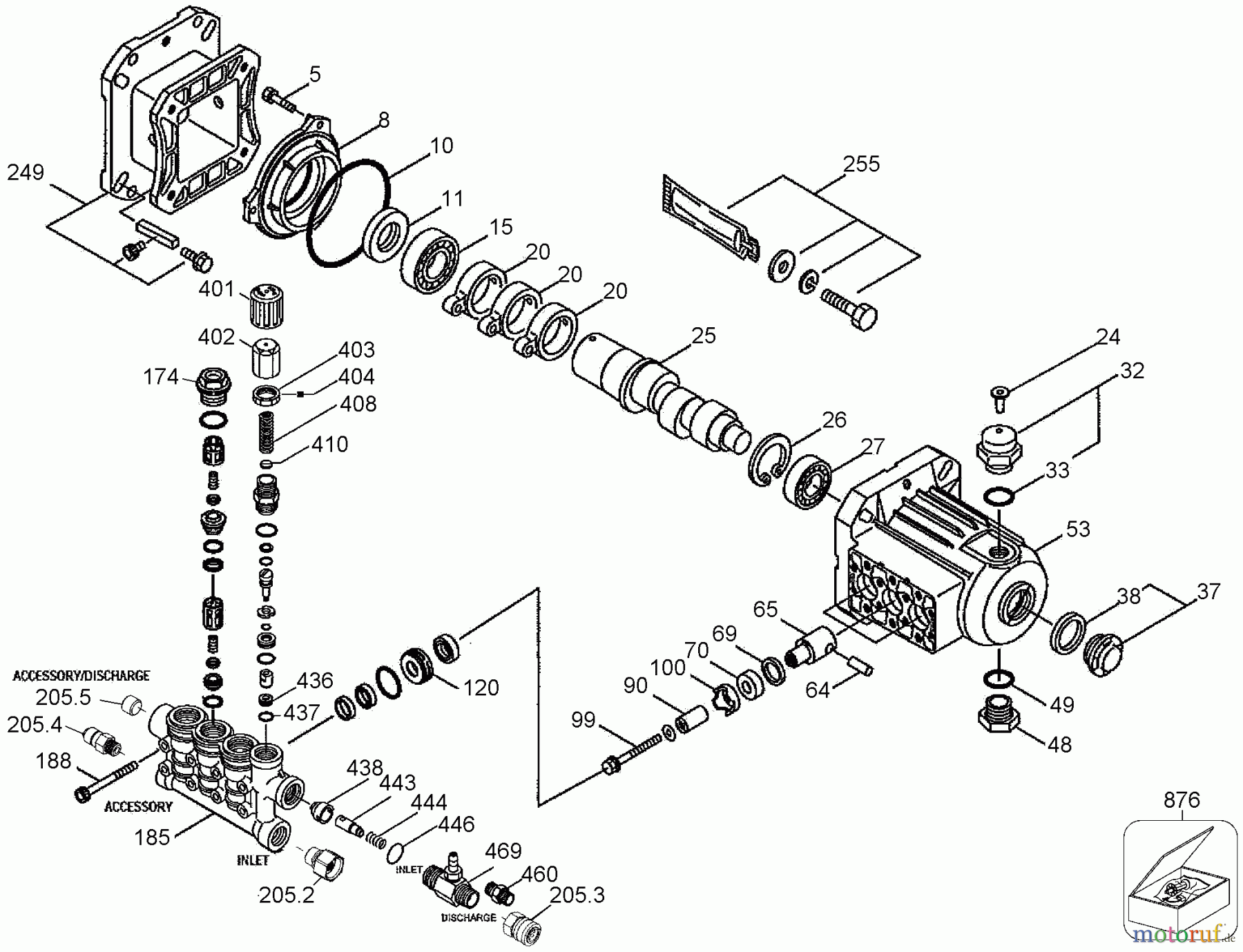 DEWALT Divers GAS PRESSURE WASHER DXPW60604 Seite 2