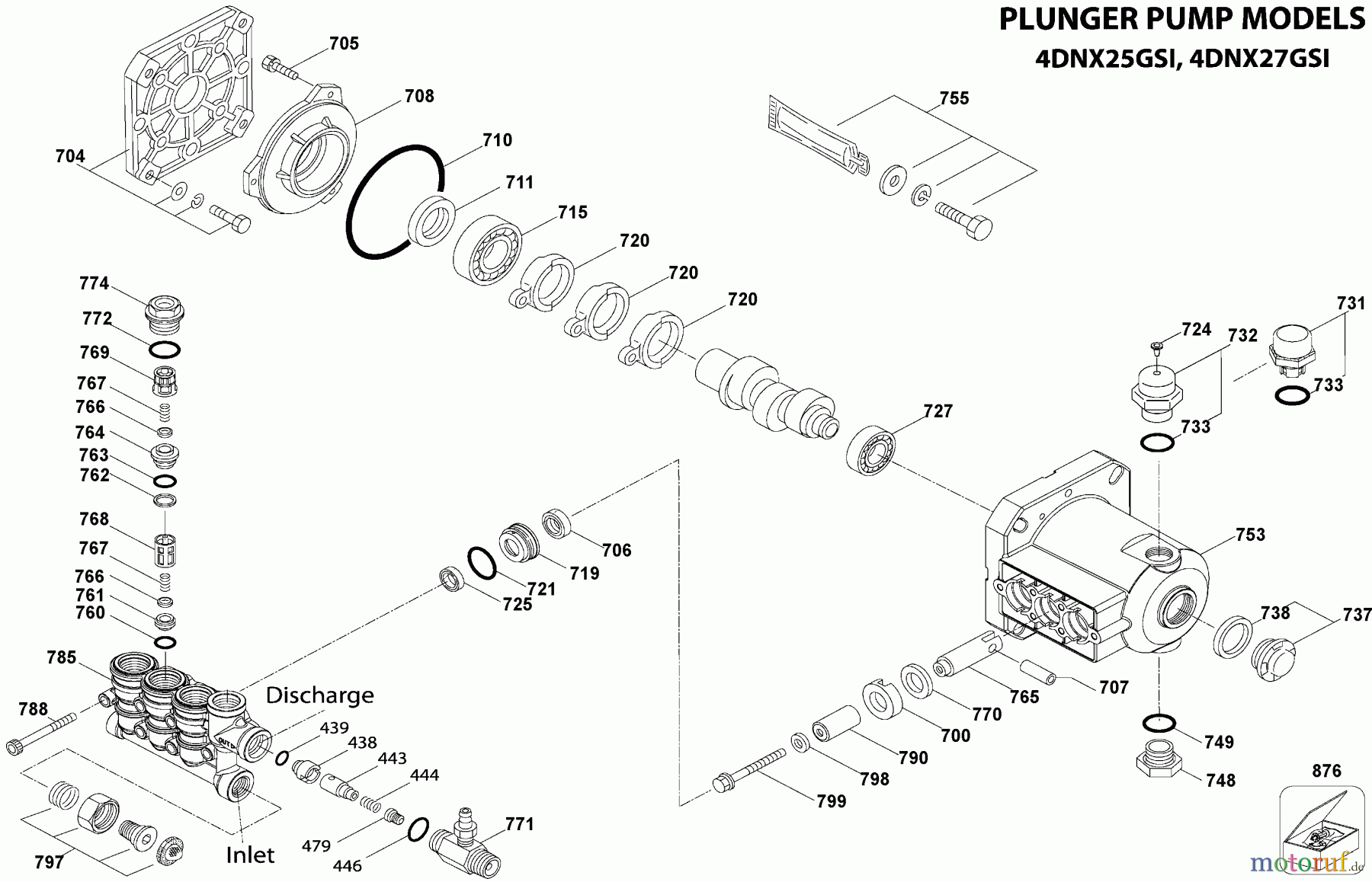 DEWALT Divers GAS PRESSURE WASHER DP3100IC Seite 9
