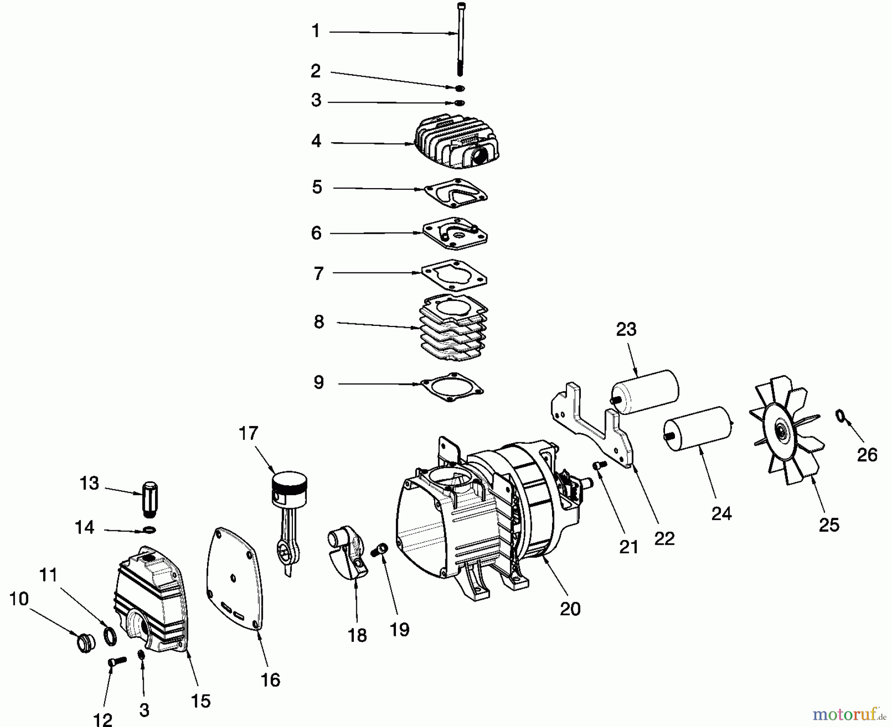 PORTER CABLE Divers PORTER CABLE AIR COMPRESS PXCML224VW Seite 1
