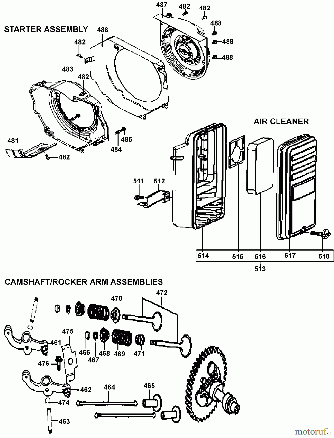 DEWALT Divers GENERATOR DXGNR7000 Seite 3
