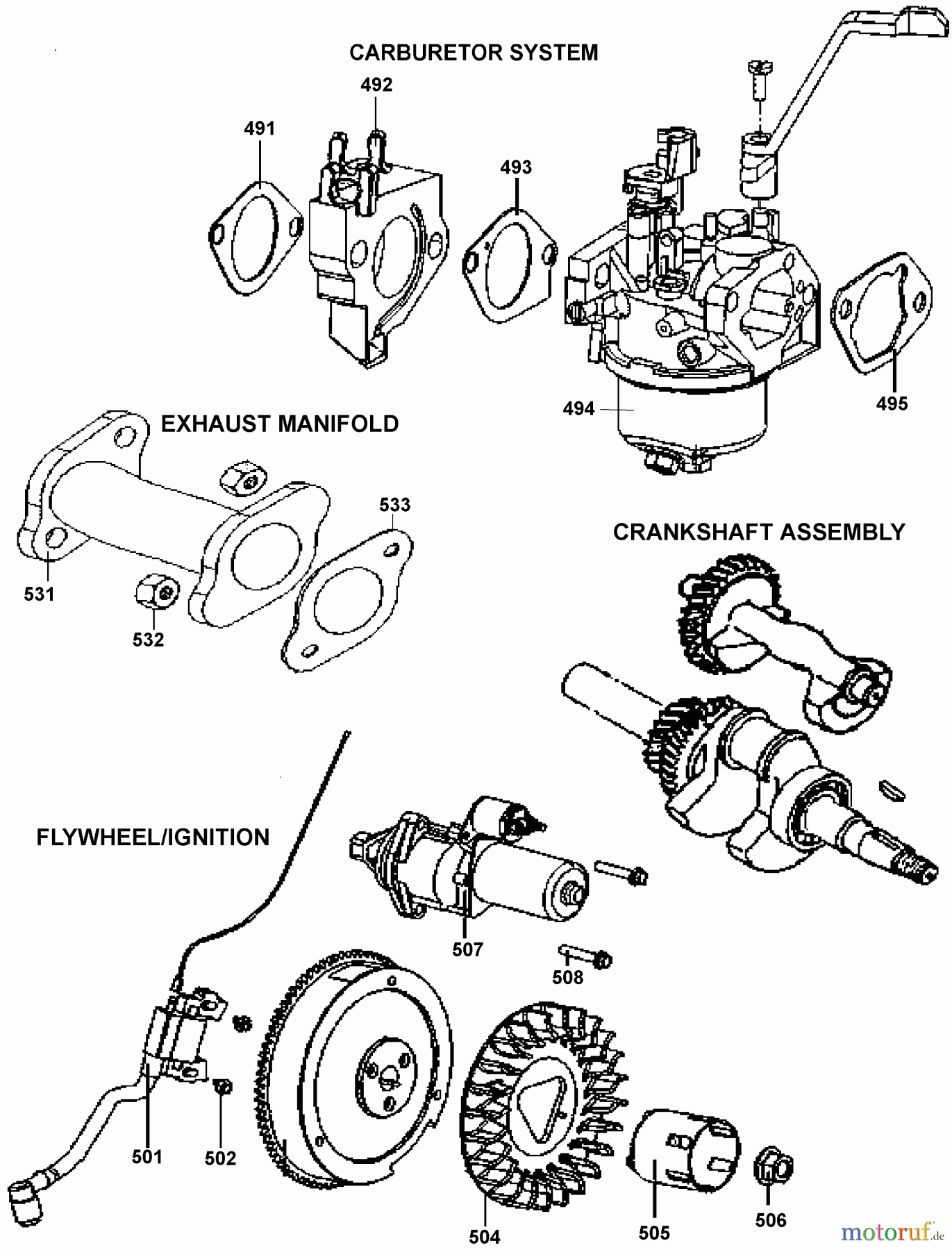 DEWALT Divers GENERATOR DXGNR7000 Seite 4